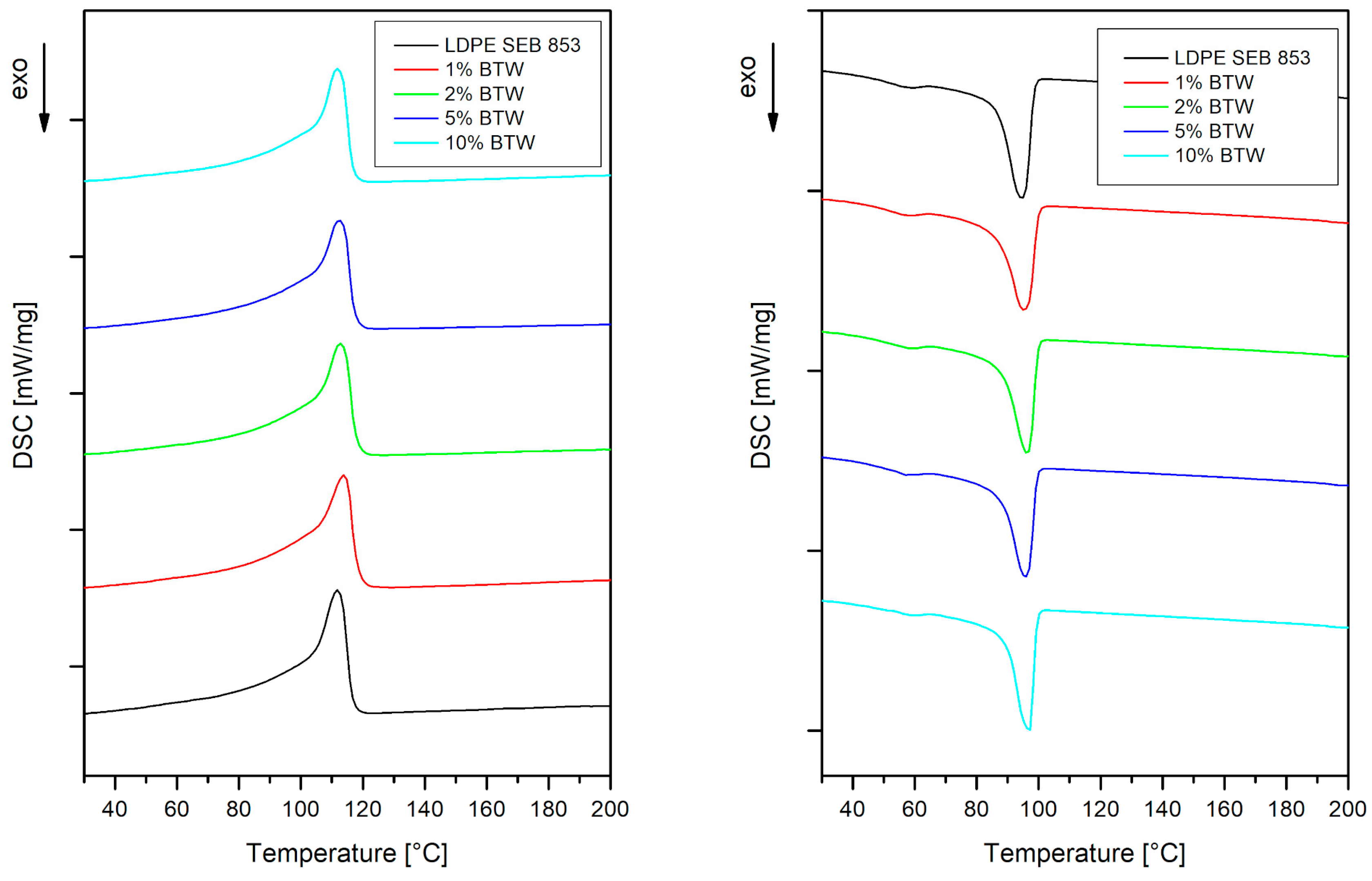 Materials 16 03641 g009