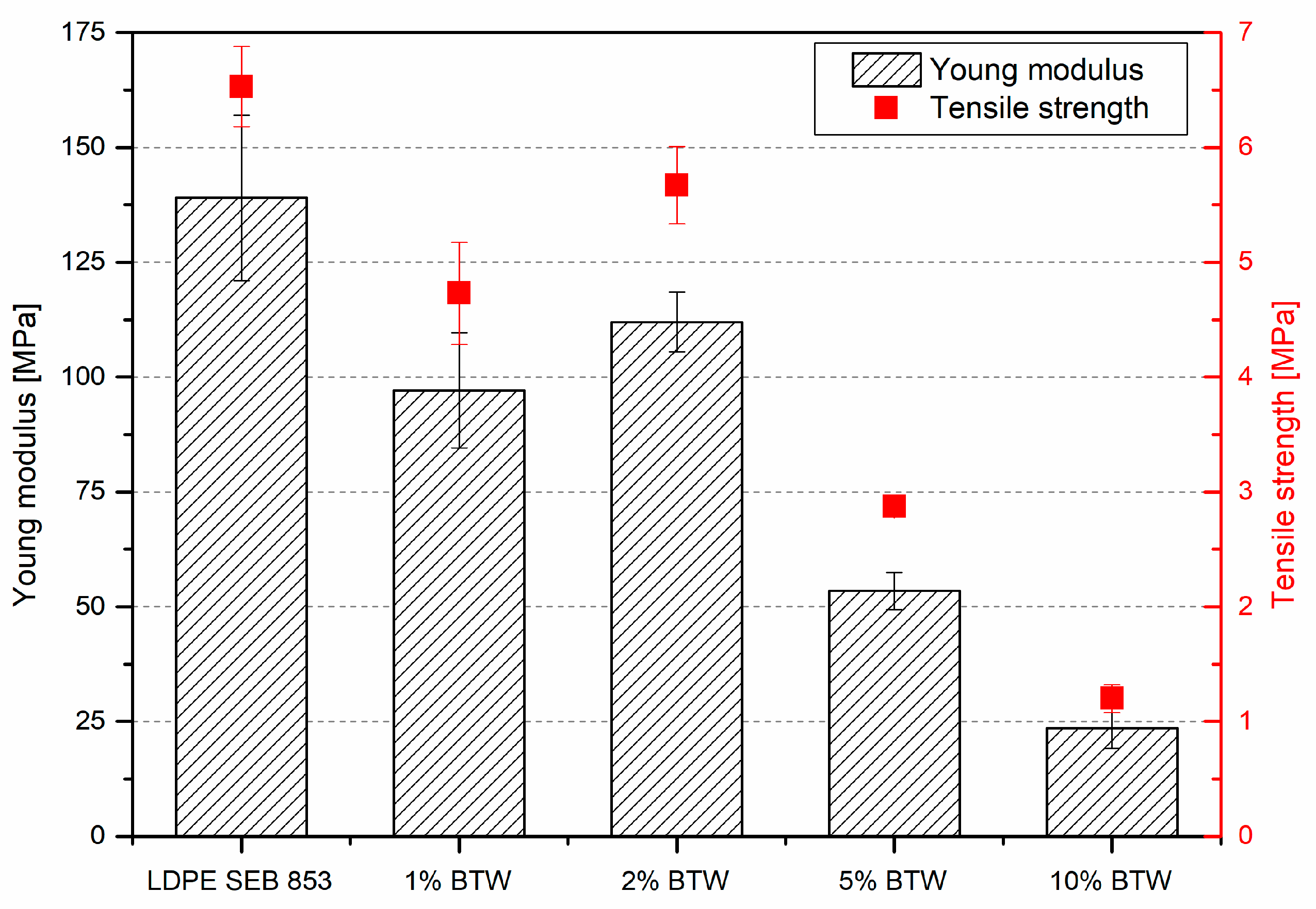 Materials 16 03641 g010