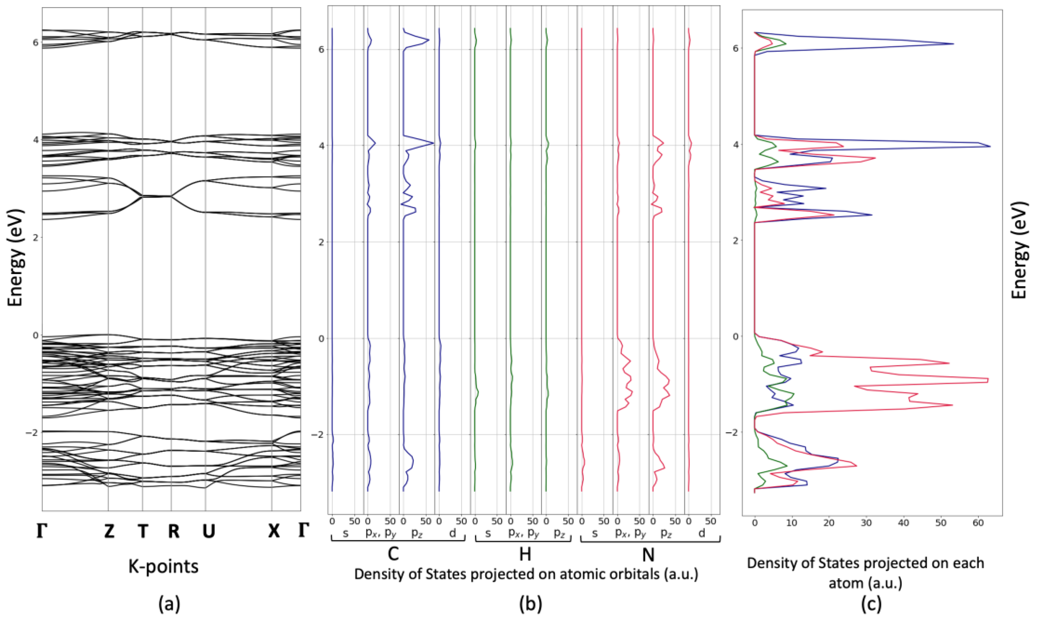 Materials 16 03644 g008 Materials 16 03644 g008