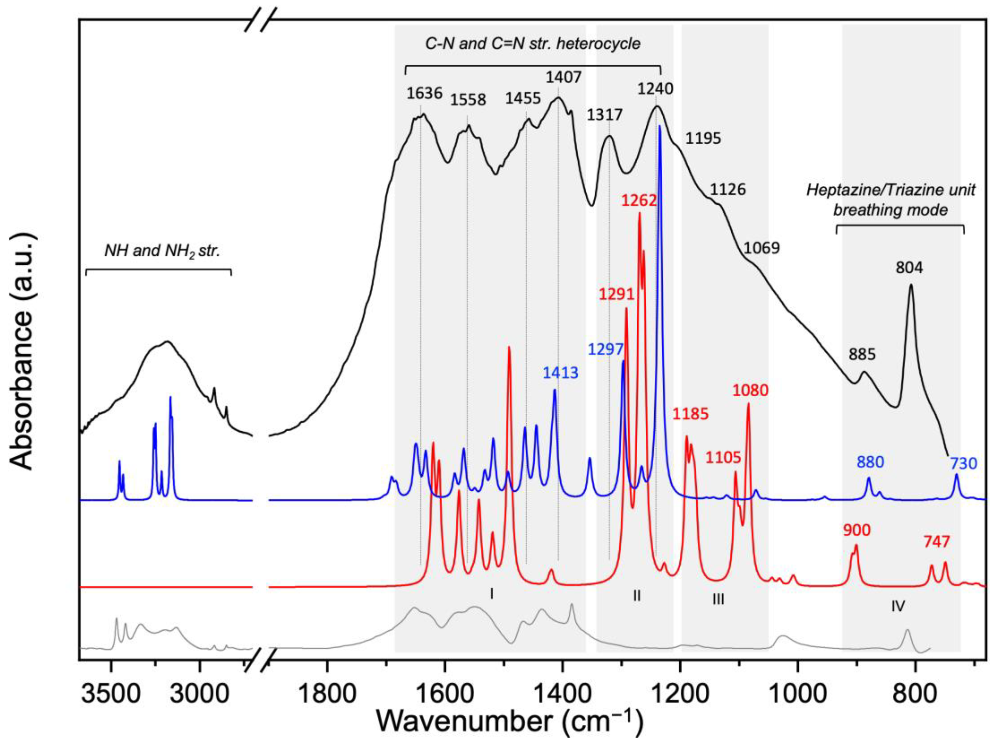 Materials 16 03644 g010 Materials 16 03644 g010