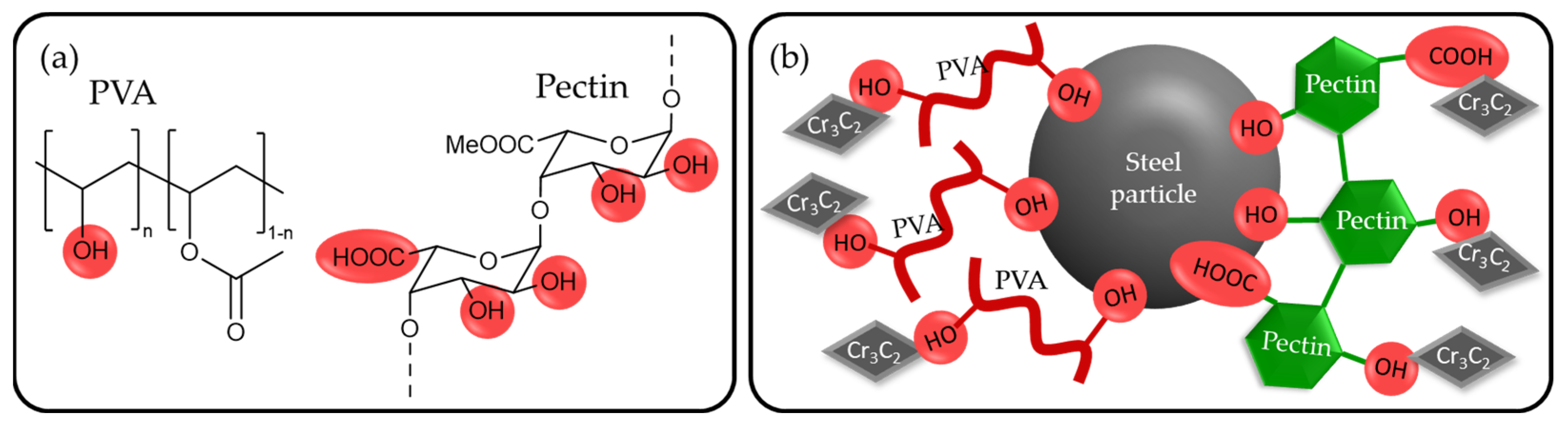 Materials 16 03649 g001