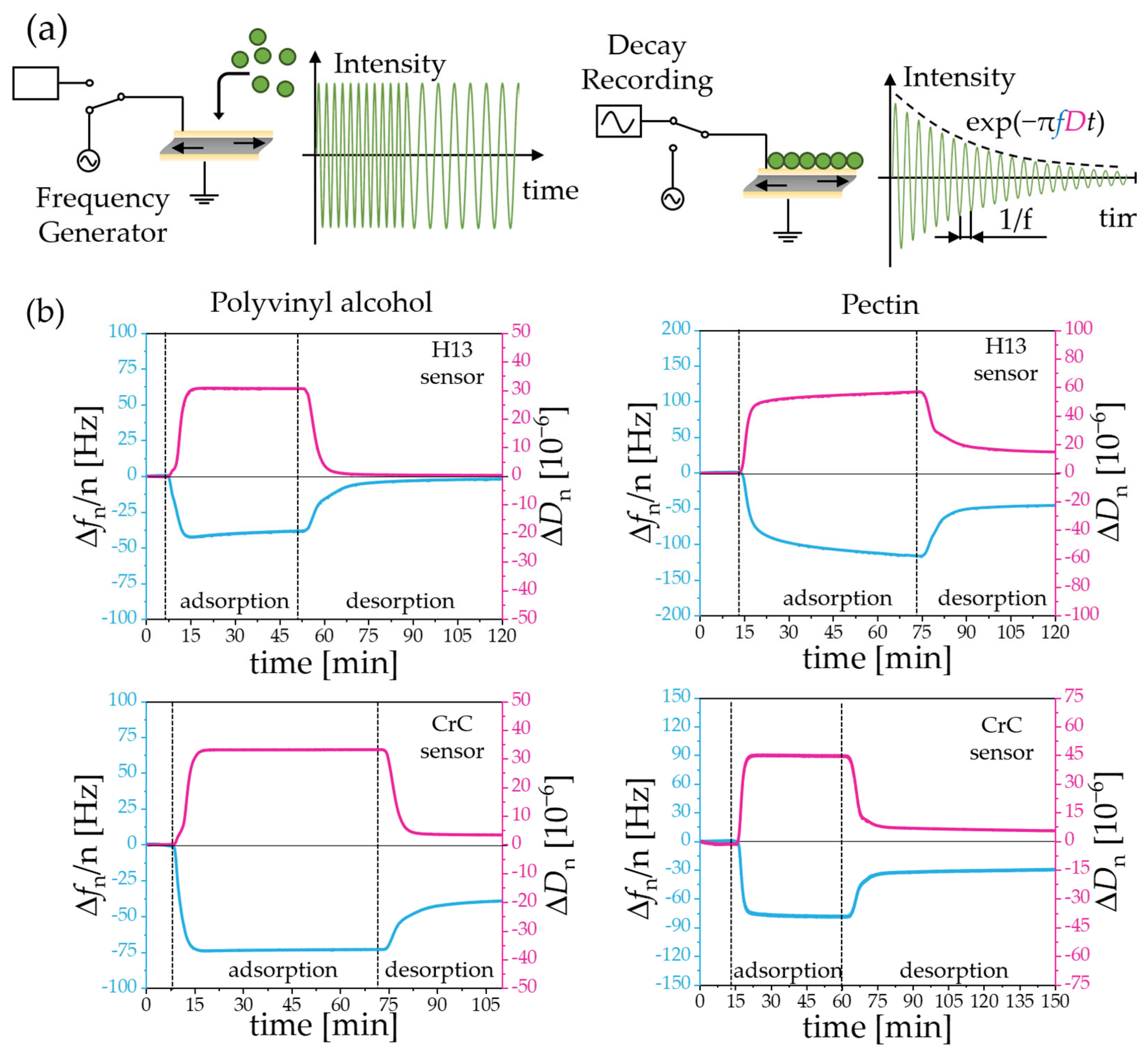 Materials 16 03649 g002