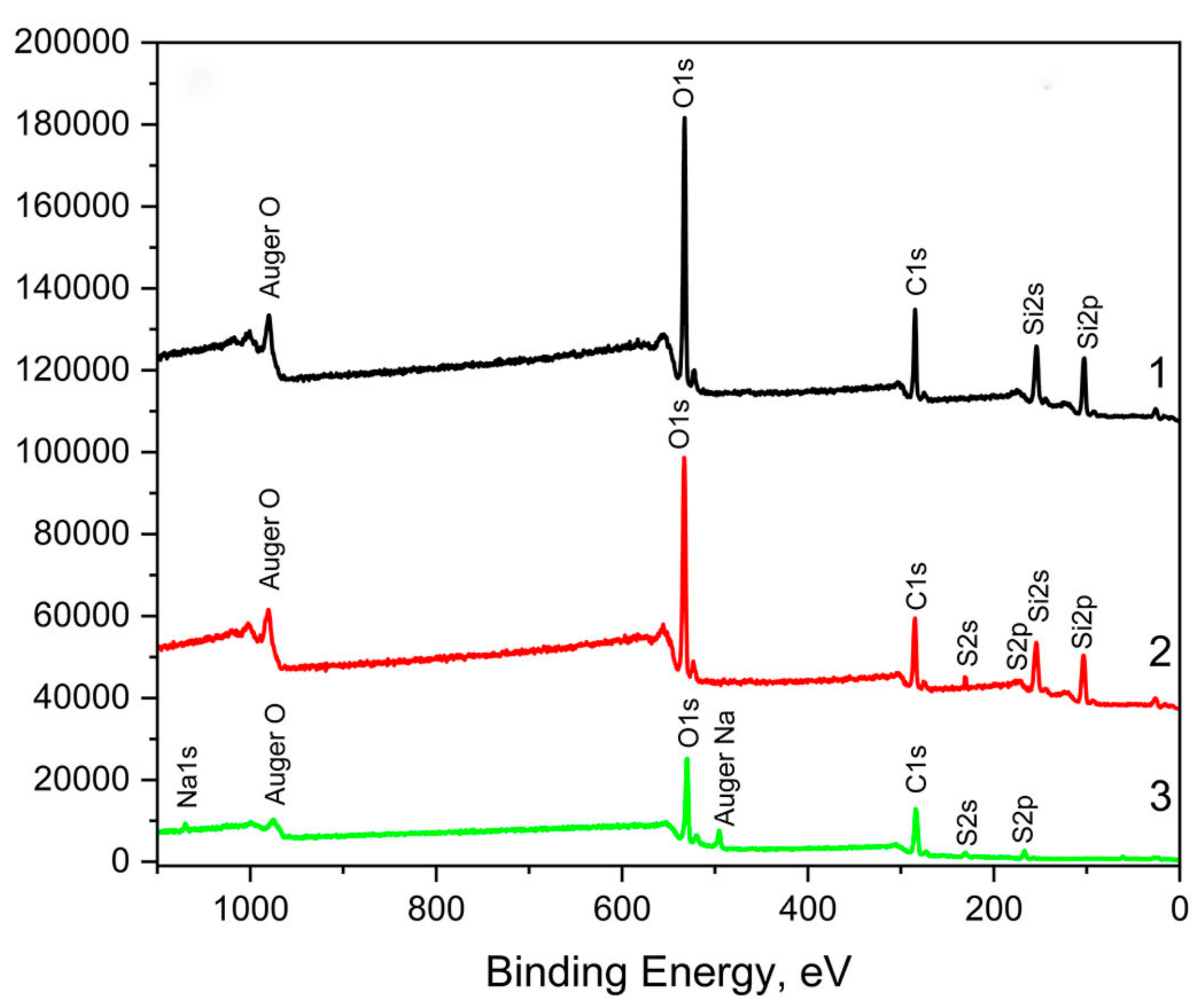 Materials 16 03651 g001 Materials 16 03651 g001