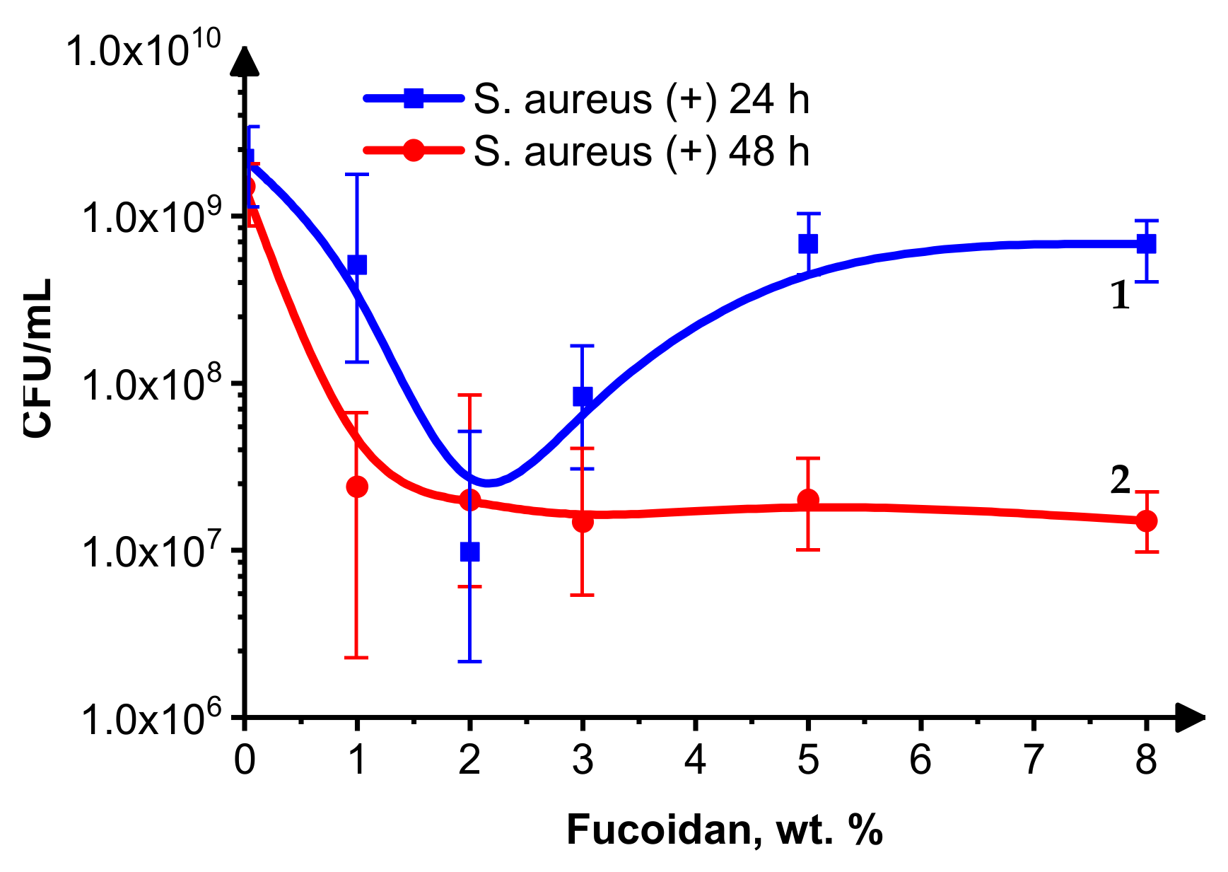 Materials 16 03651 g002 Materials 16 03651 g002
