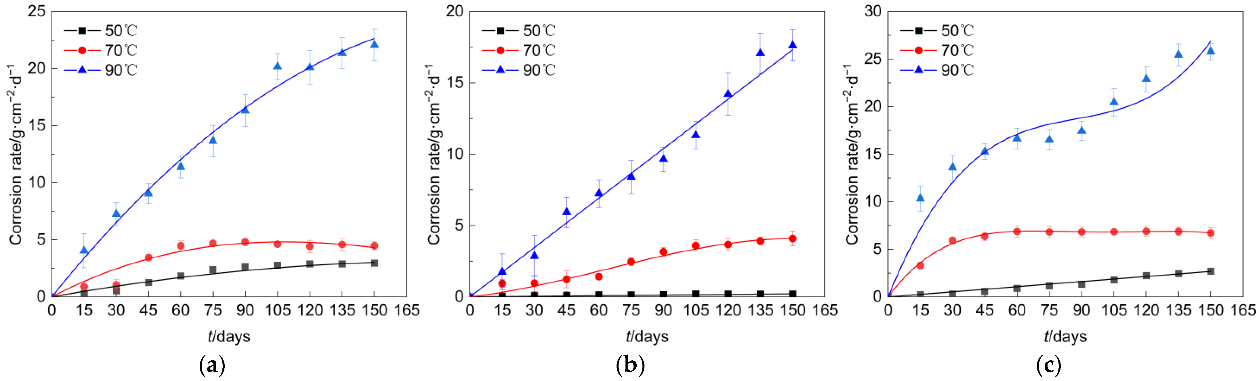 Materials 16 03656 g005