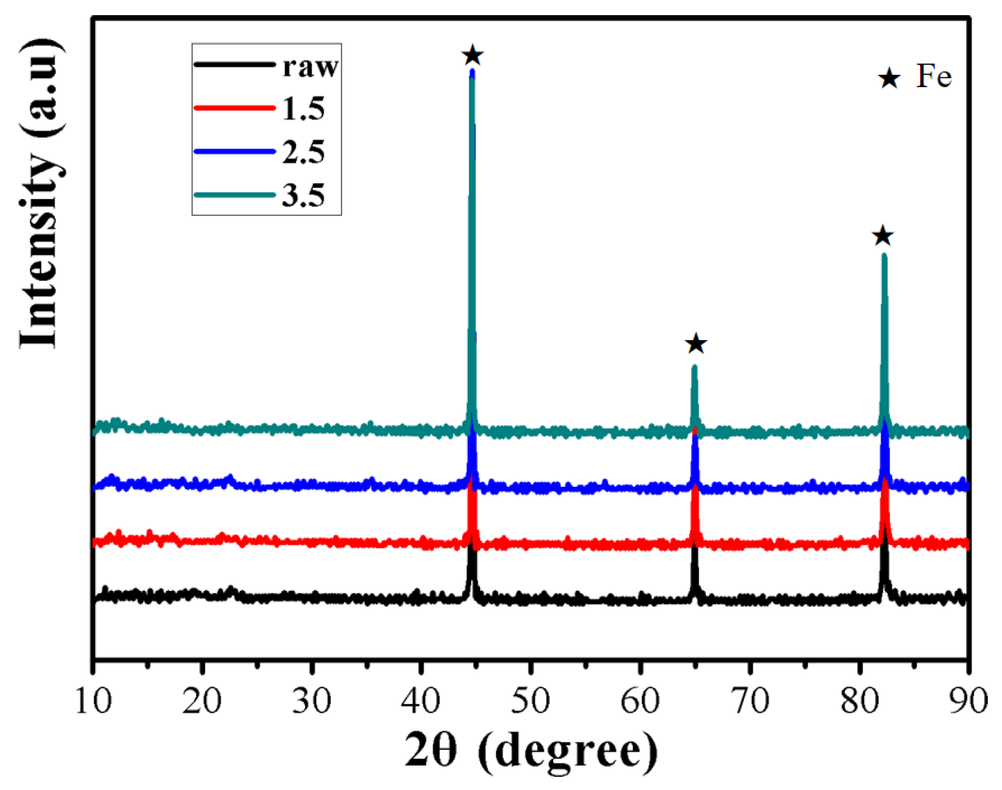 Materials 16 03665 g002