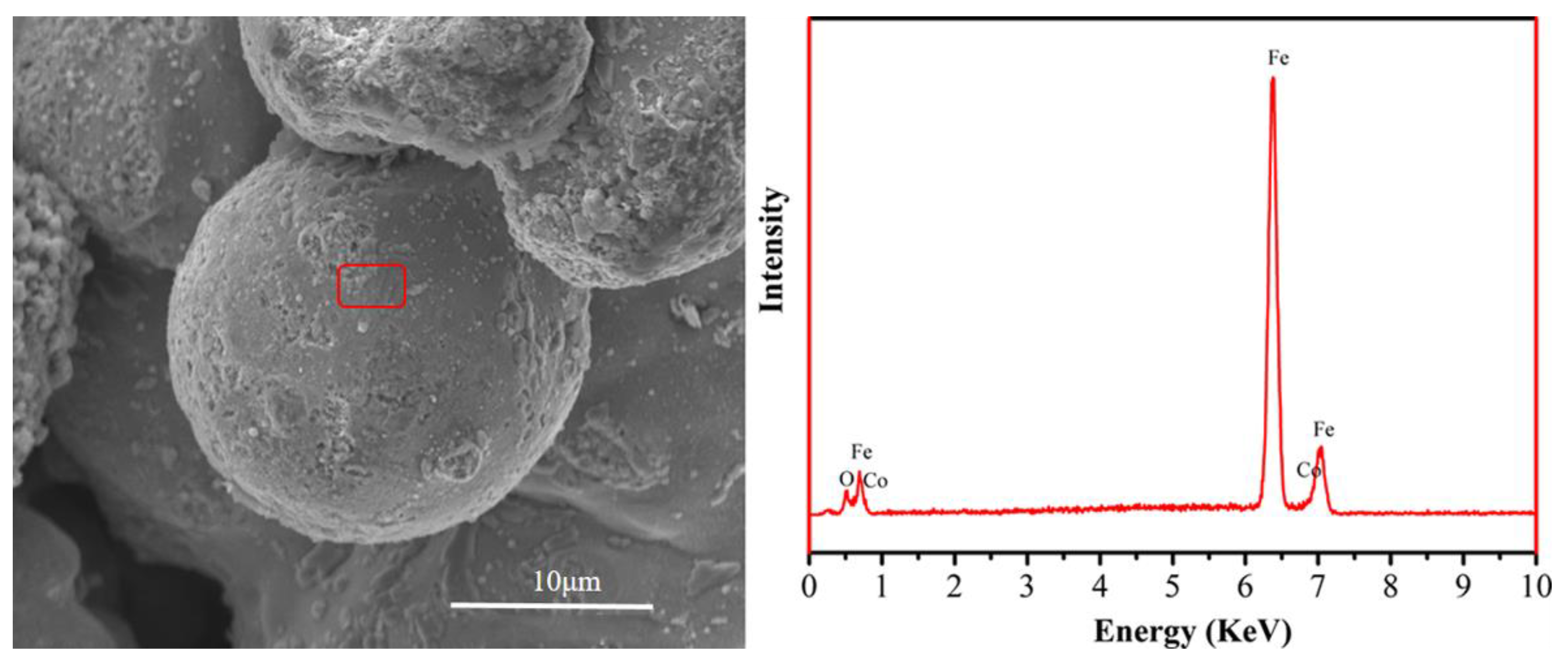 Materials 16 03665 g003