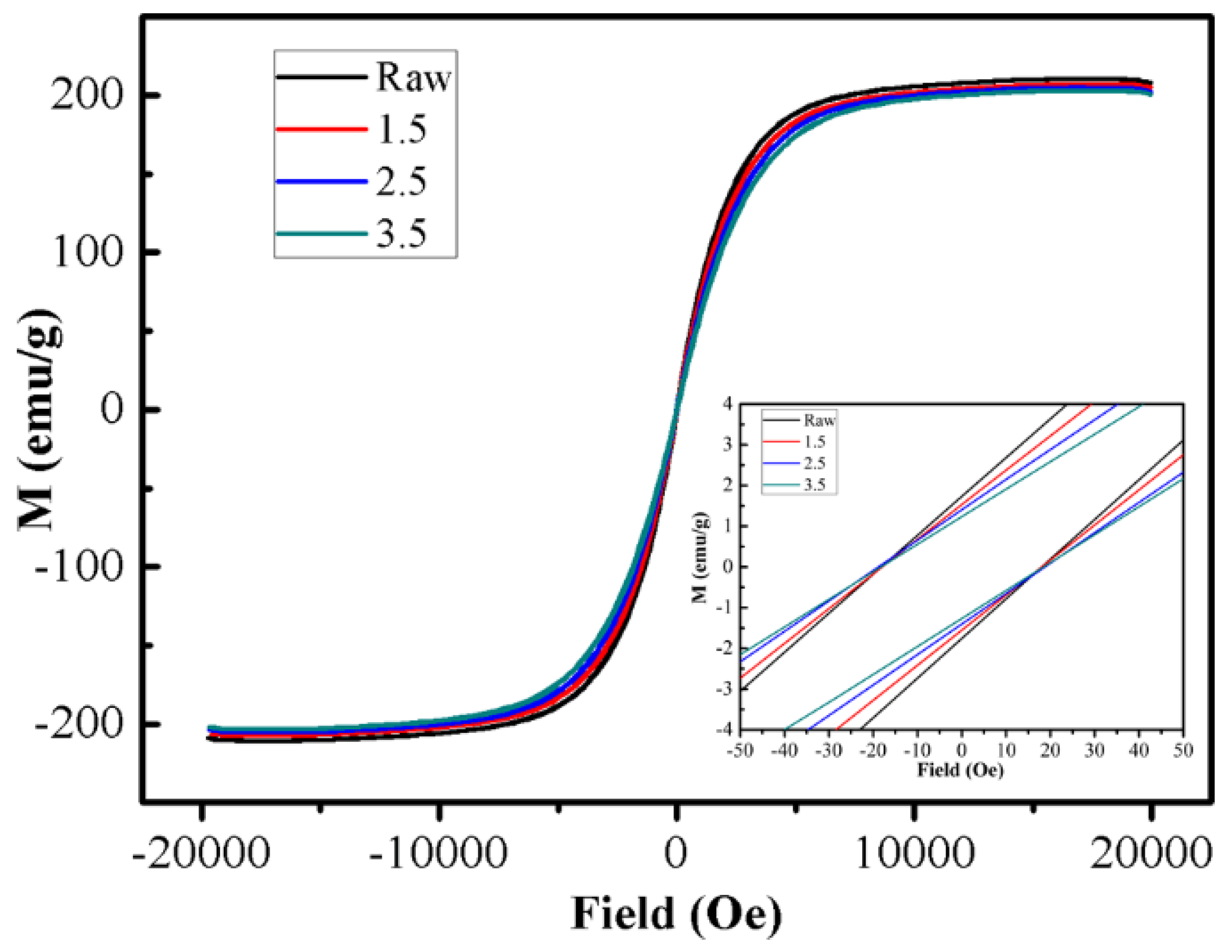 Materials 16 03665 g010