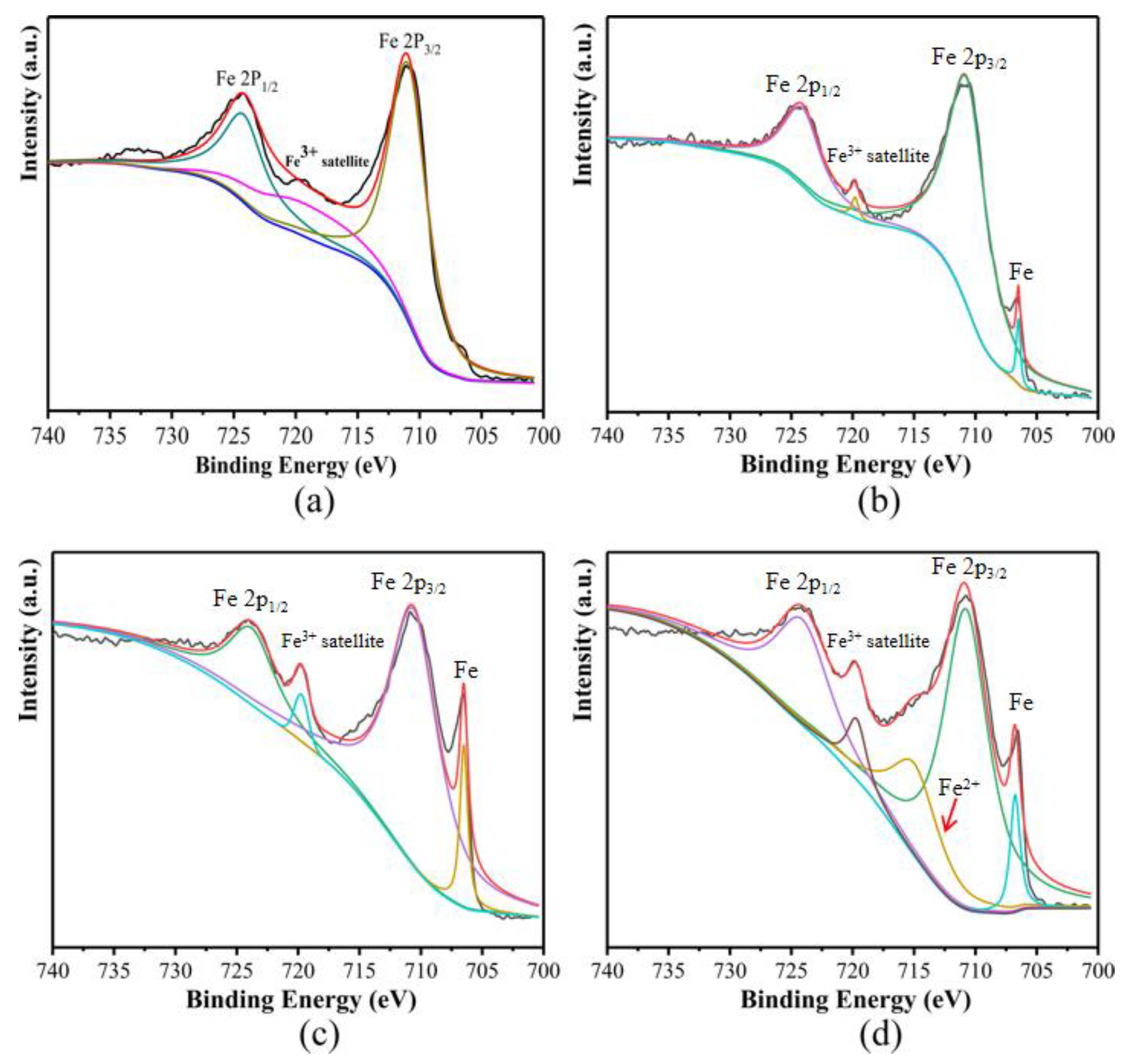 Materials 16 03665 g013