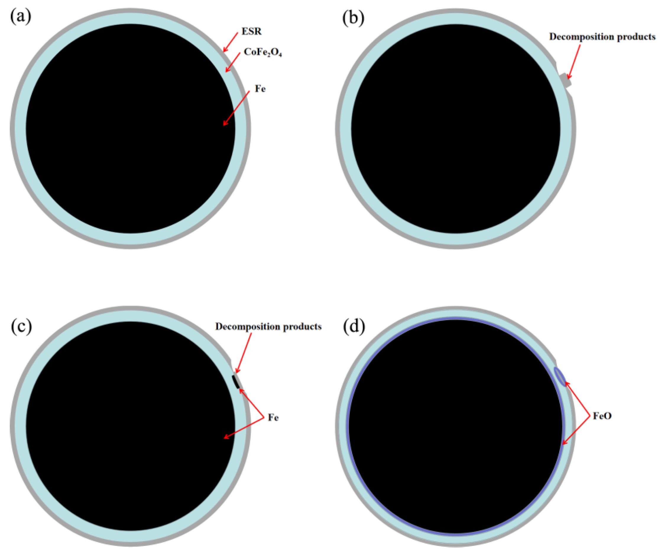 Materials 16 03665 g014