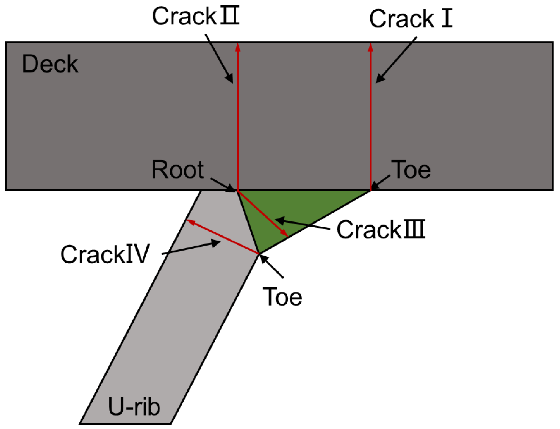 Materials 16 03682 g001