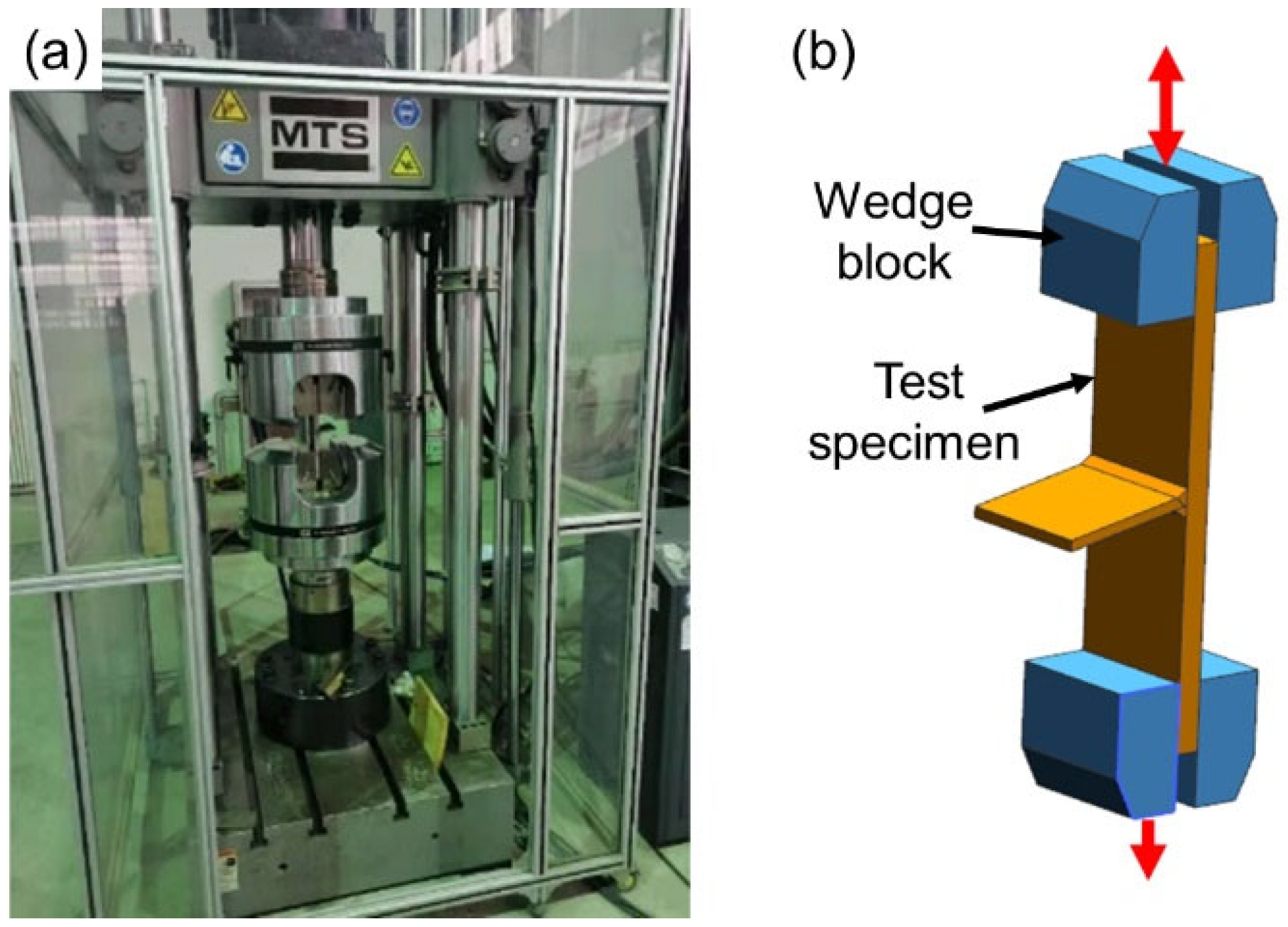 Materials 16 03682 g004