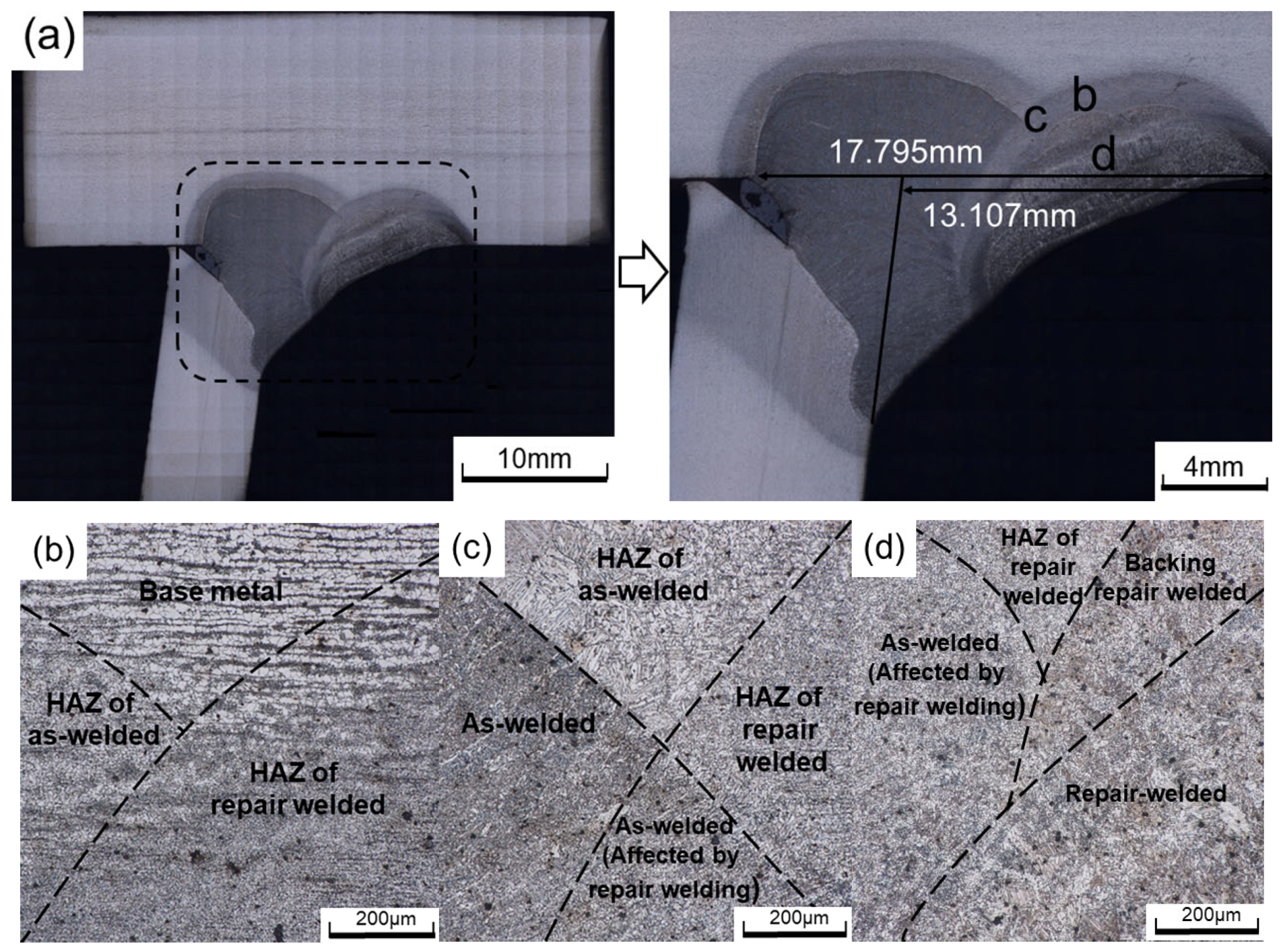 Materials 16 03682 g010