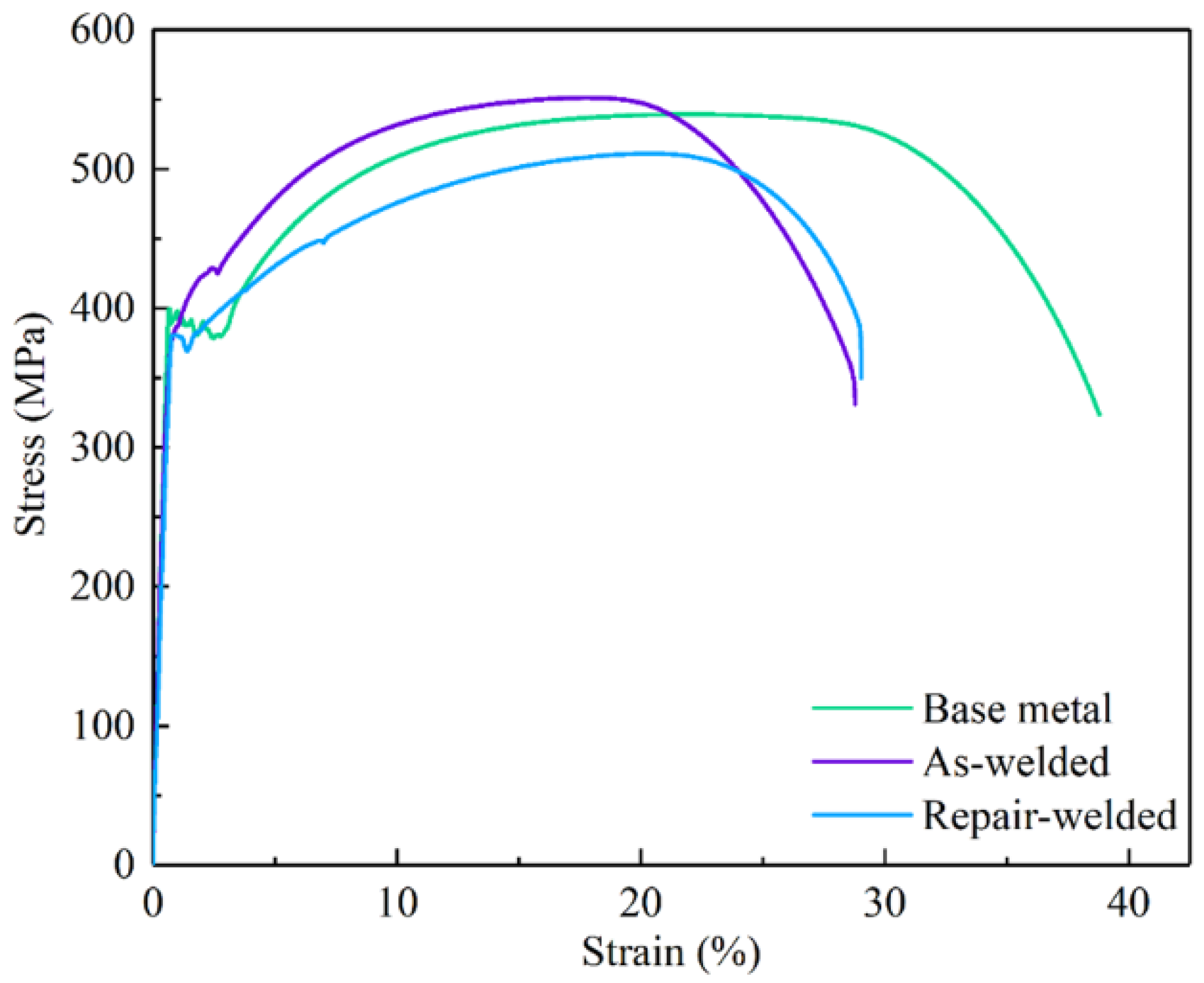 Materials 16 03682 g013