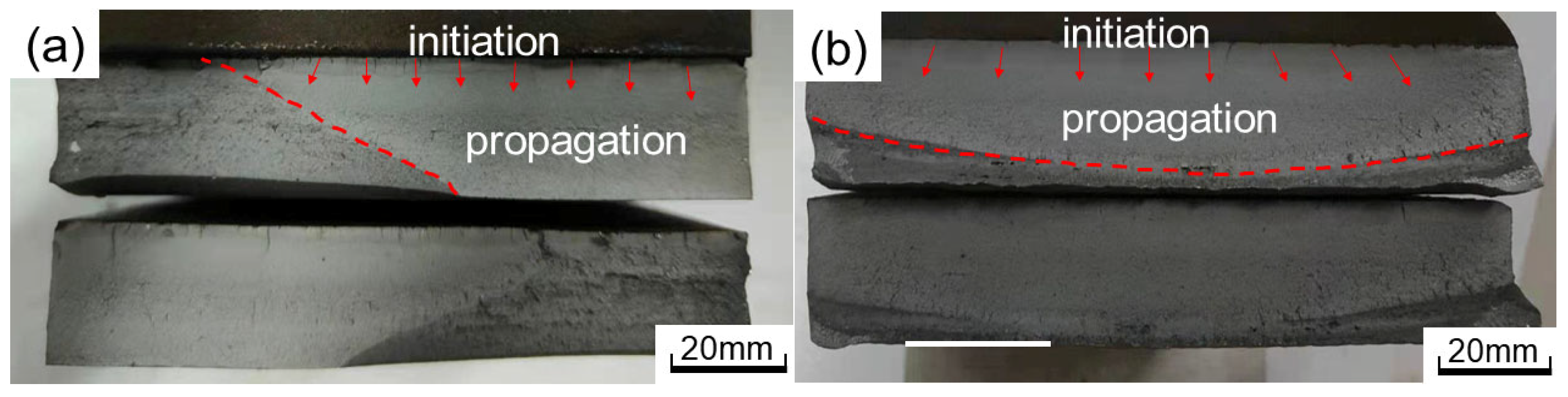 Materials 16 03682 g015