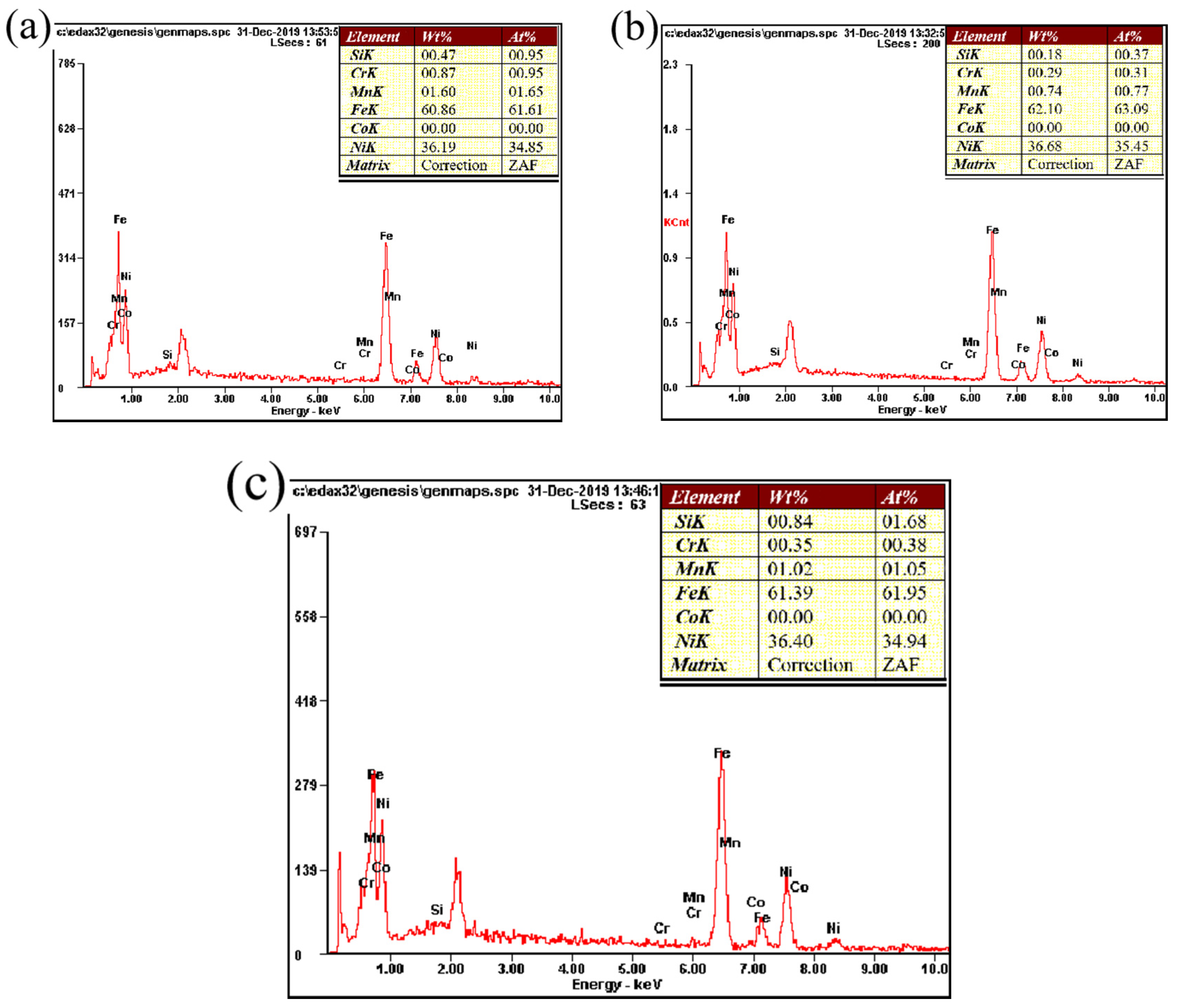 Materials 16 03692 g006 Materials 16 03692 g006