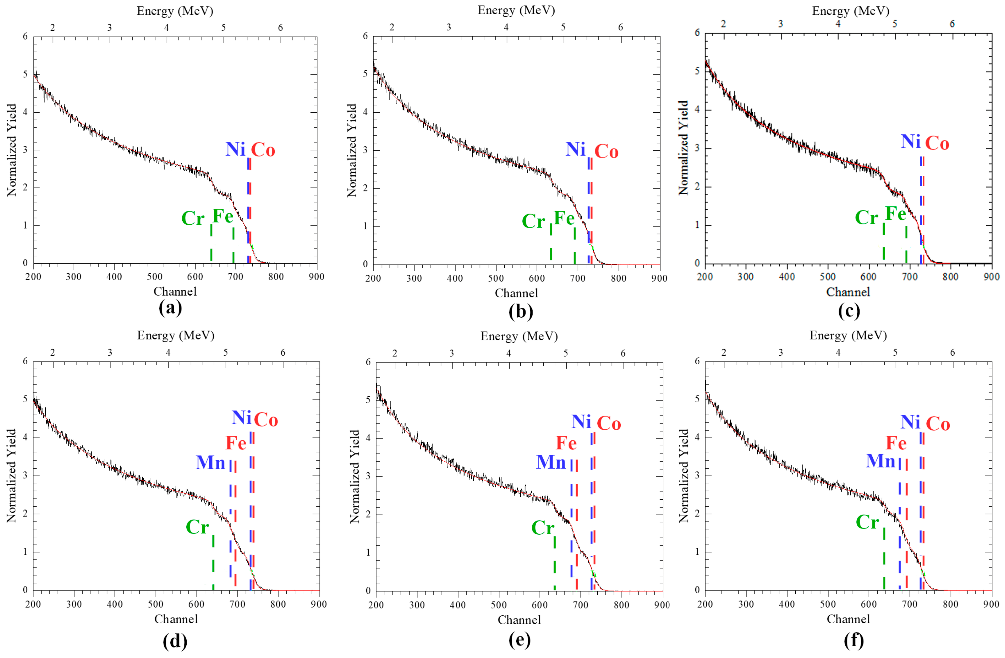 Materials 16 03695 g002 Materials 16 03695 g002