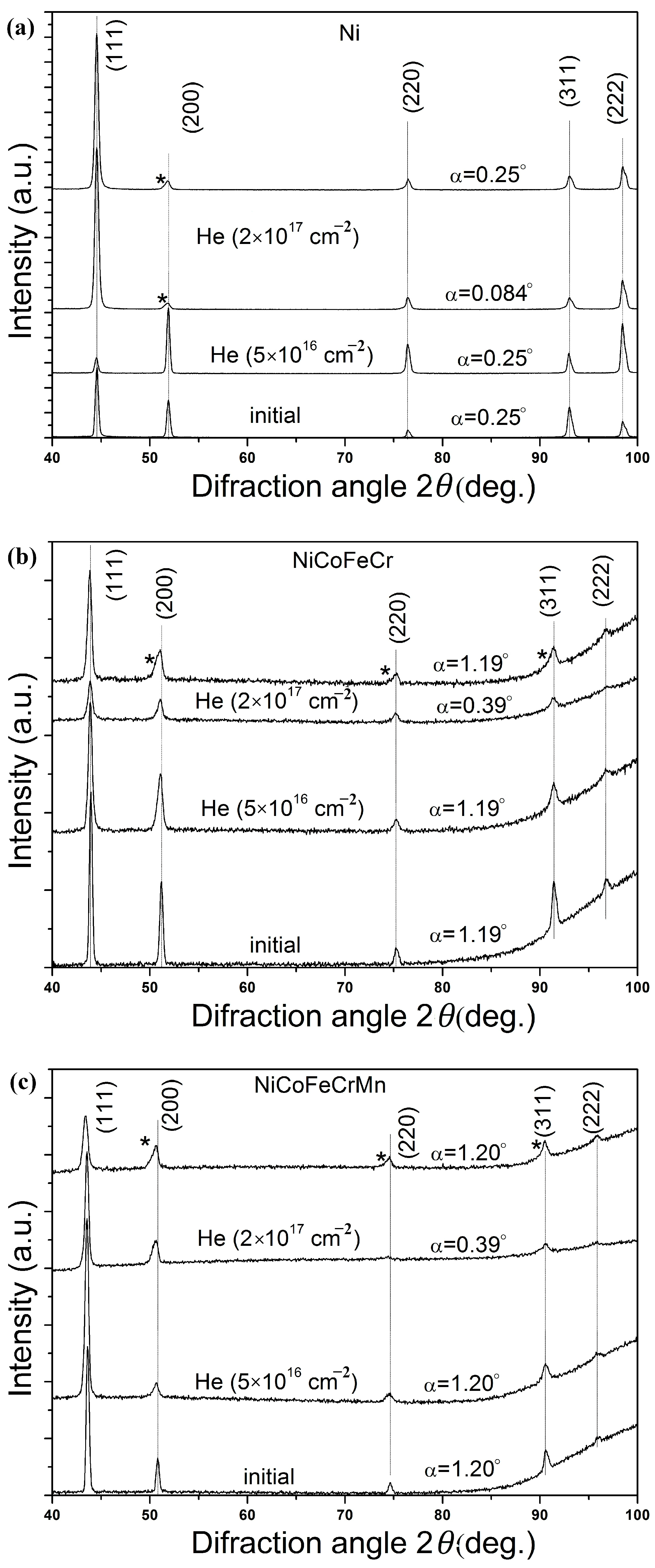 Materials 16 03695 g004 Materials 16 03695 g004