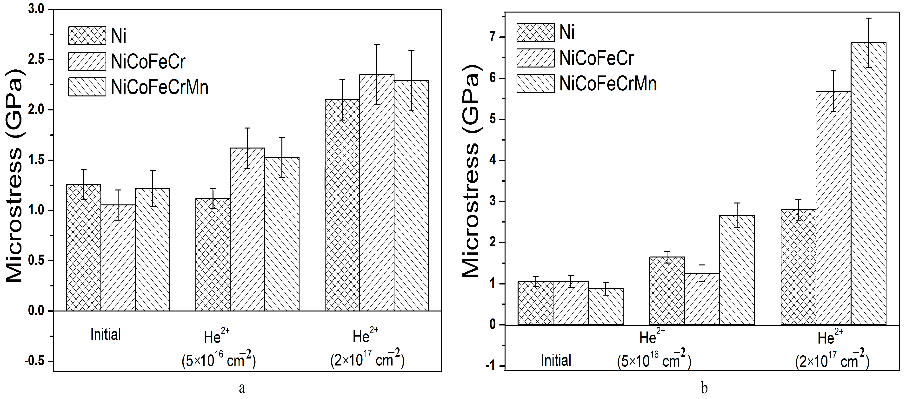 Materials 16 03695 g006 Materials 16 03695 g006