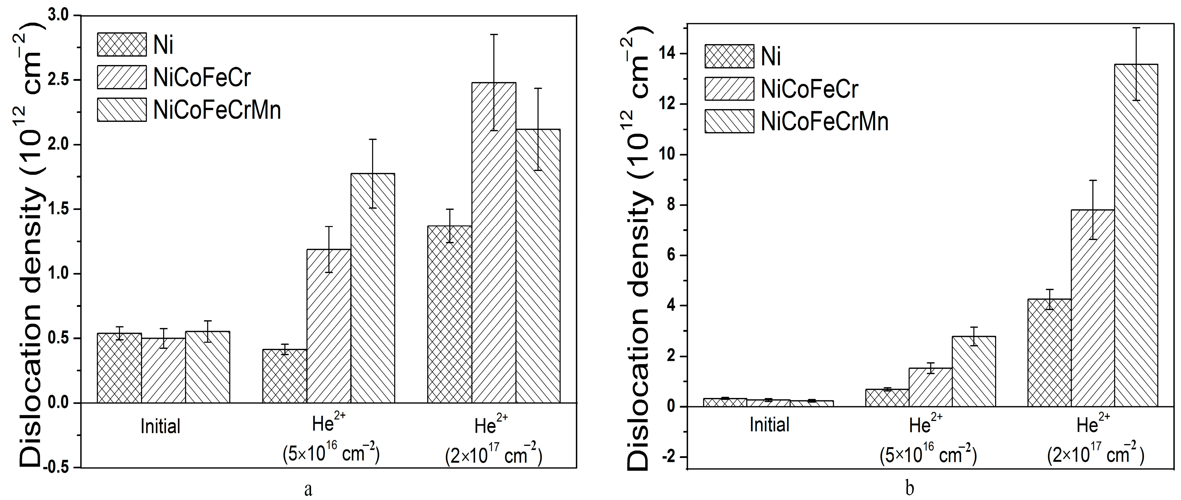 Materials 16 03695 g007 Materials 16 03695 g007