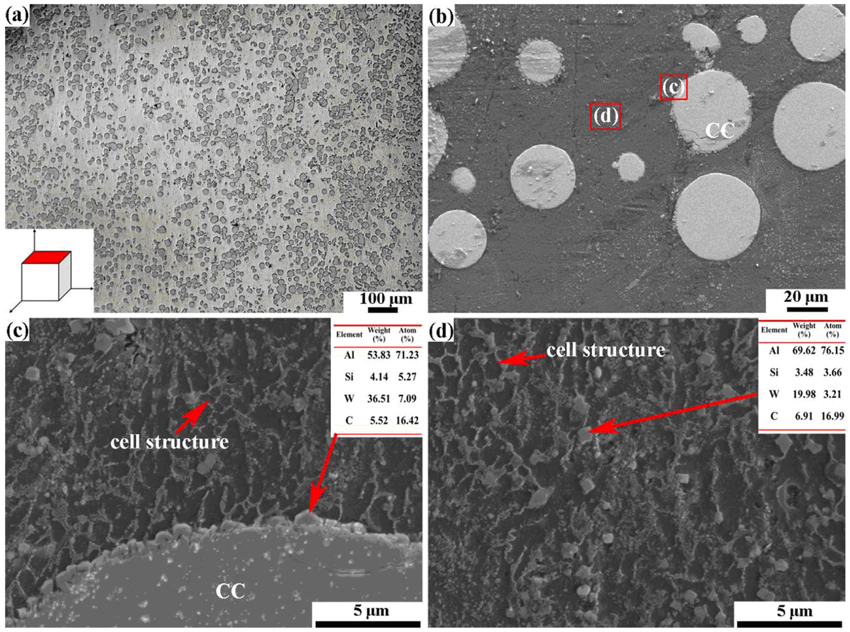 Materials 16 03696 g009 Materials 16 03696 g009