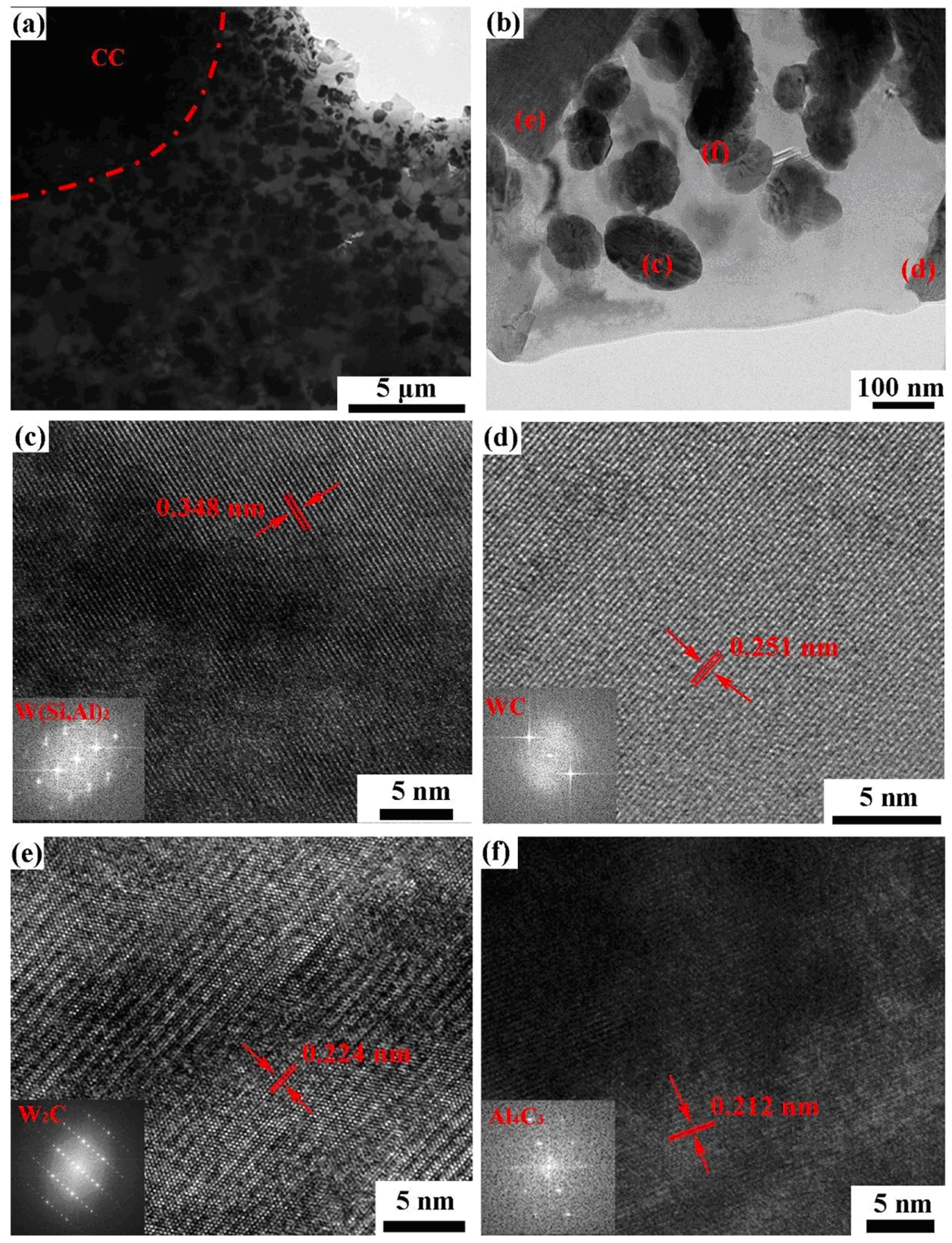 Materials 16 03696 g010 Materials 16 03696 g010