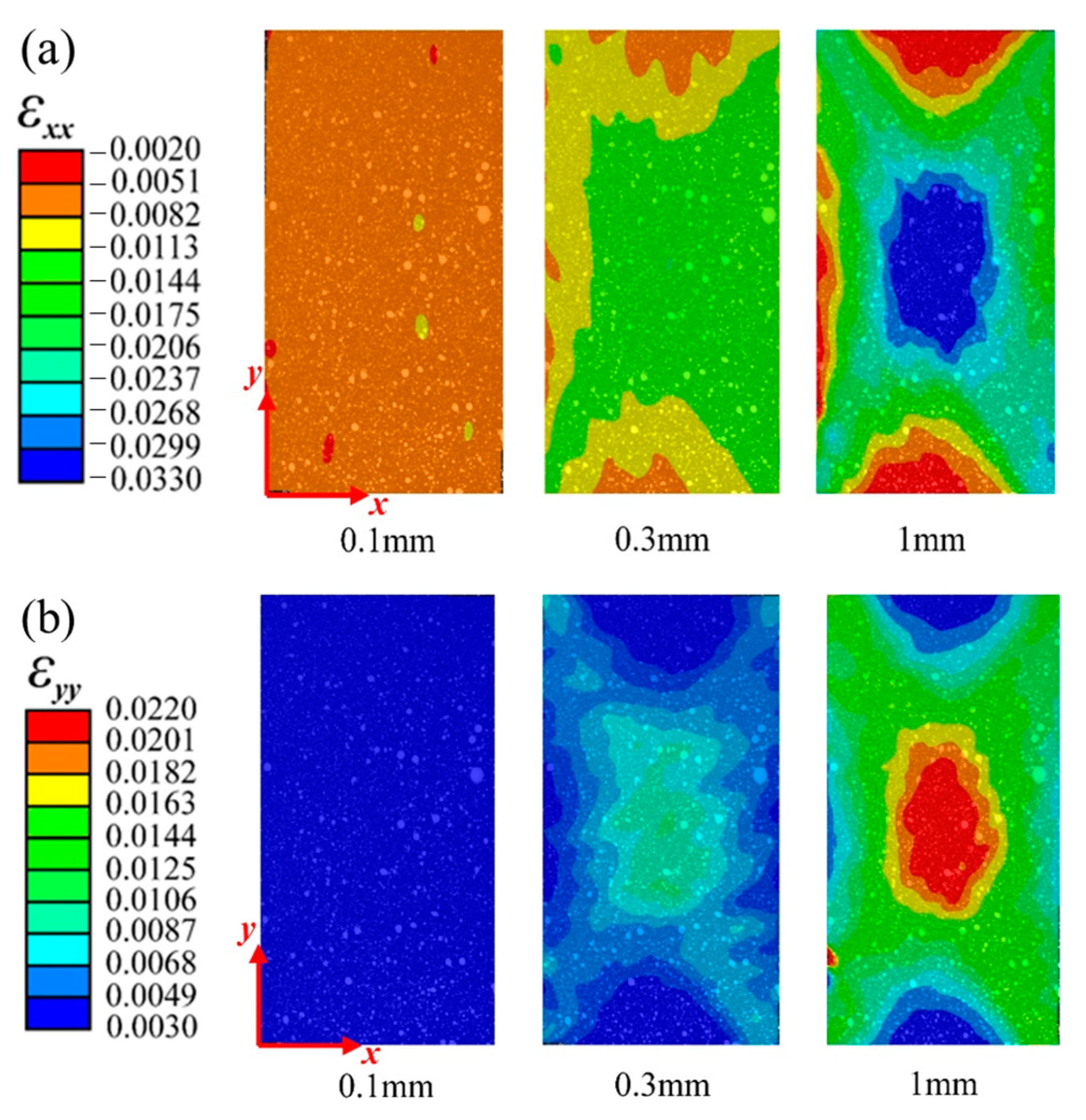 Materials 16 03697 g005 Materials 16 03697 g005