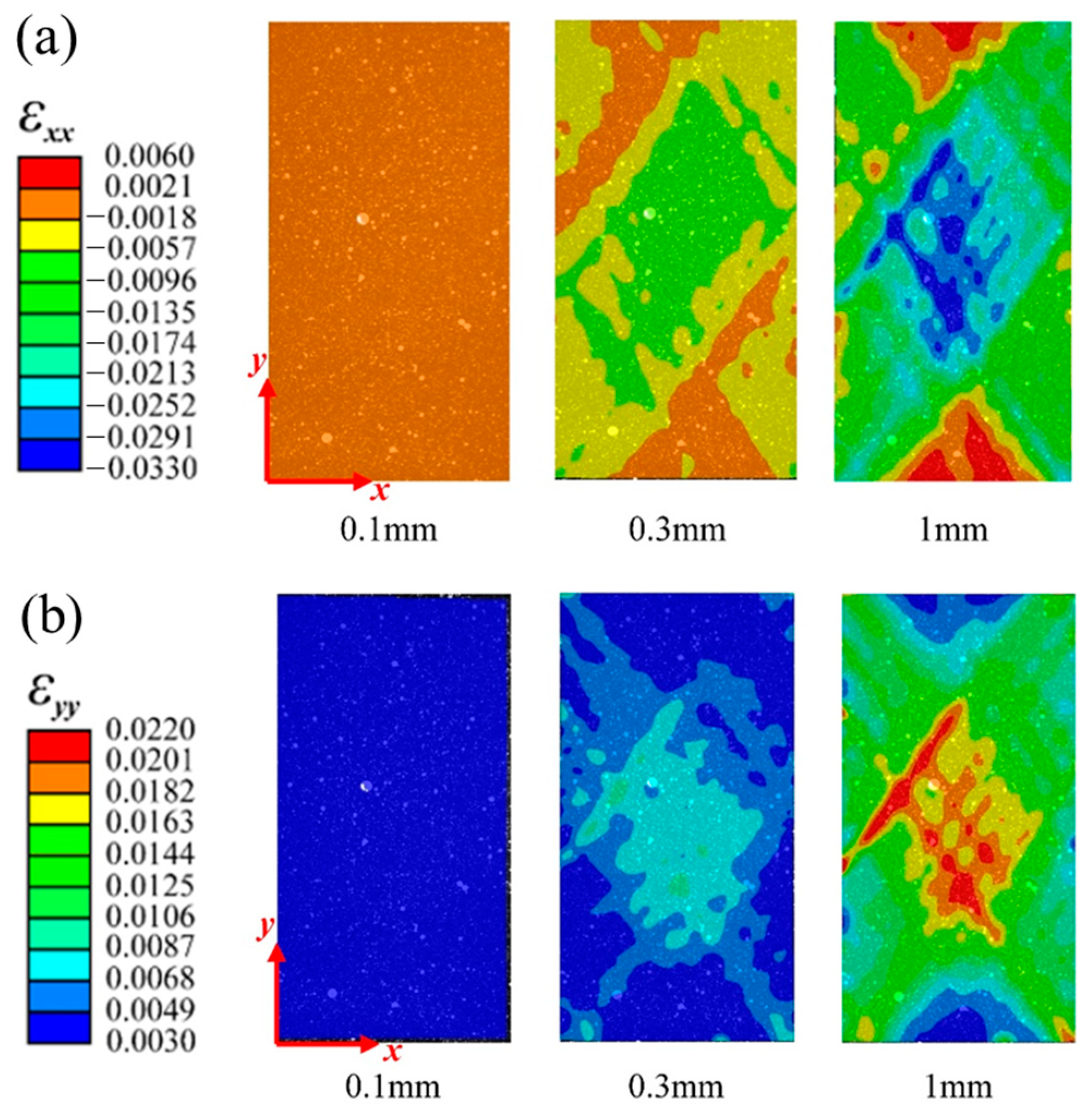 Materials 16 03697 g006 Materials 16 03697 g006