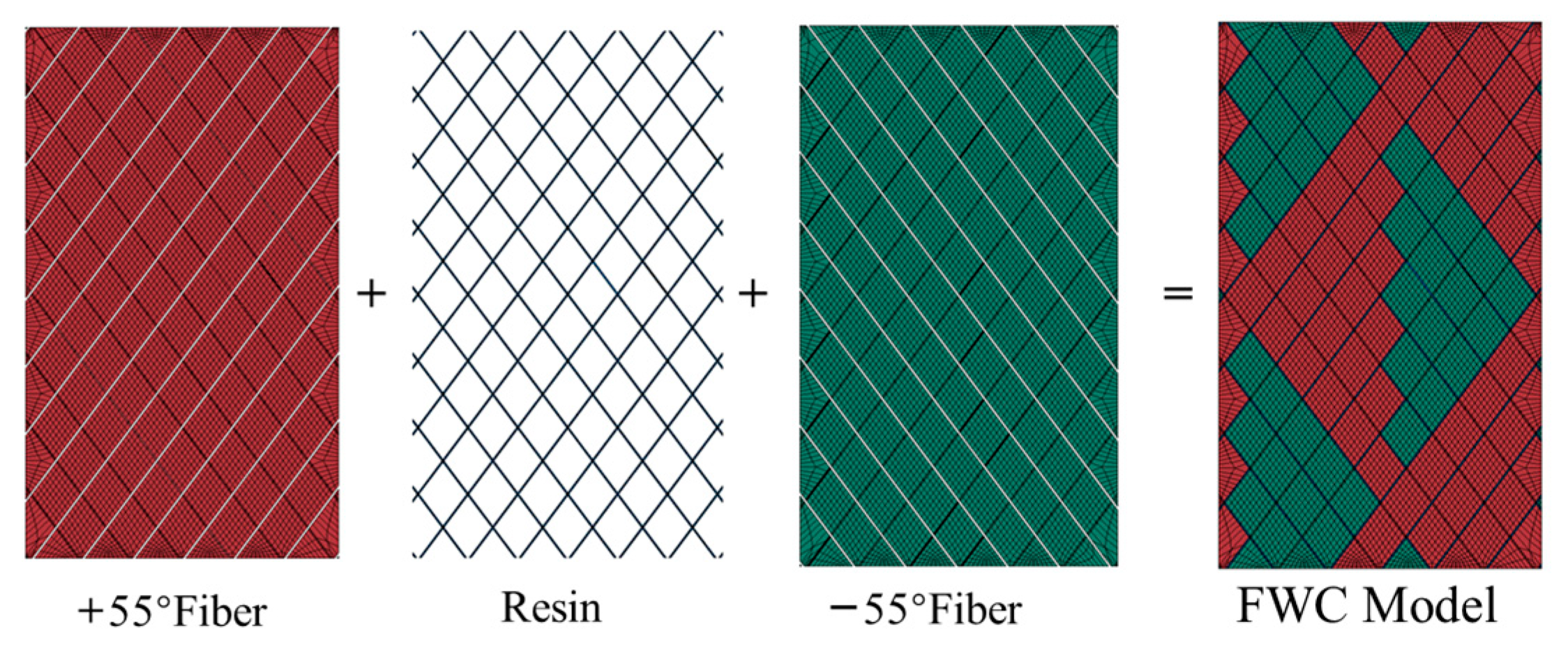 Materials 16 03697 g008 Materials 16 03697 g008