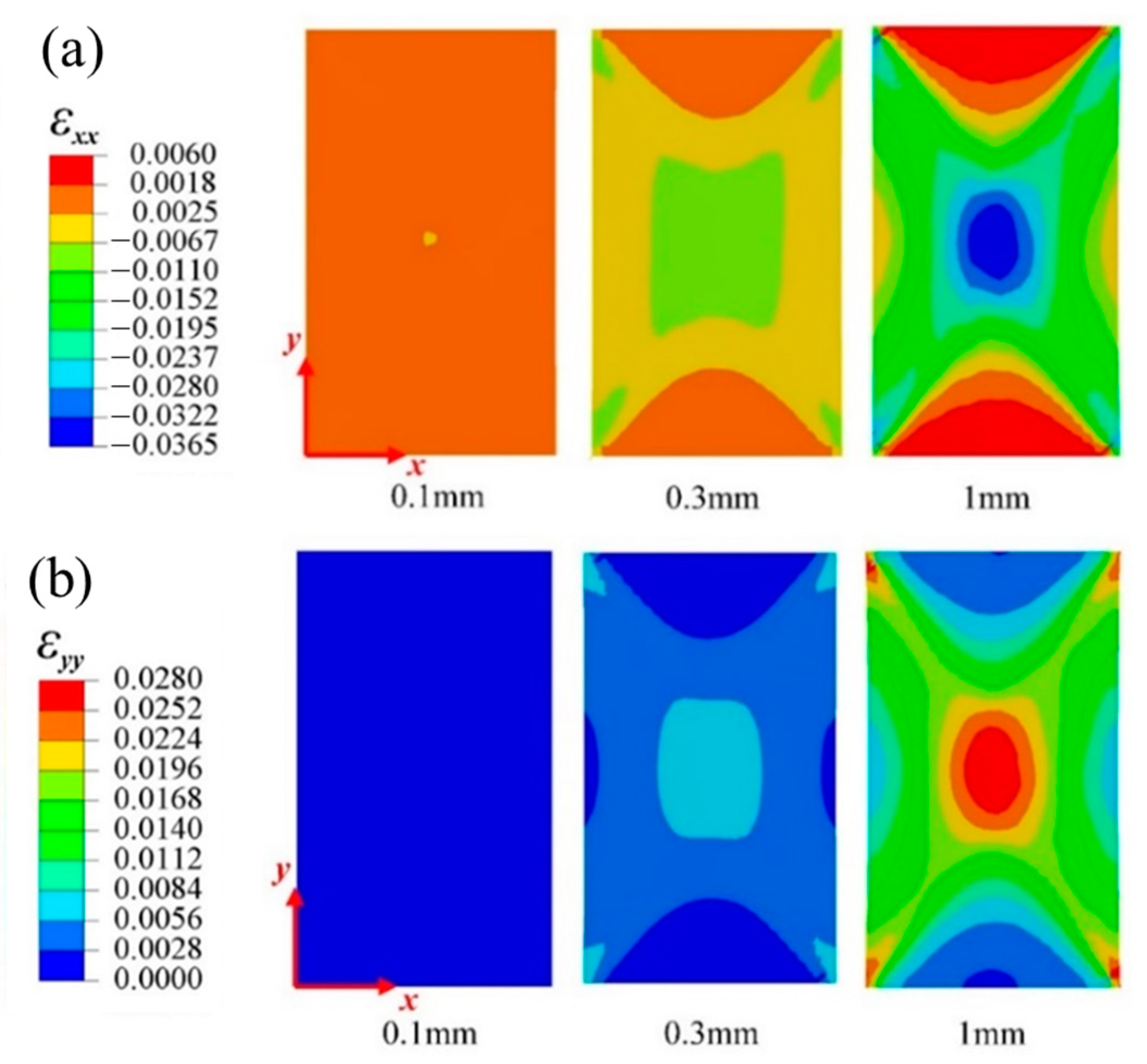 Materials 16 03697 g011 Materials 16 03697 g011
