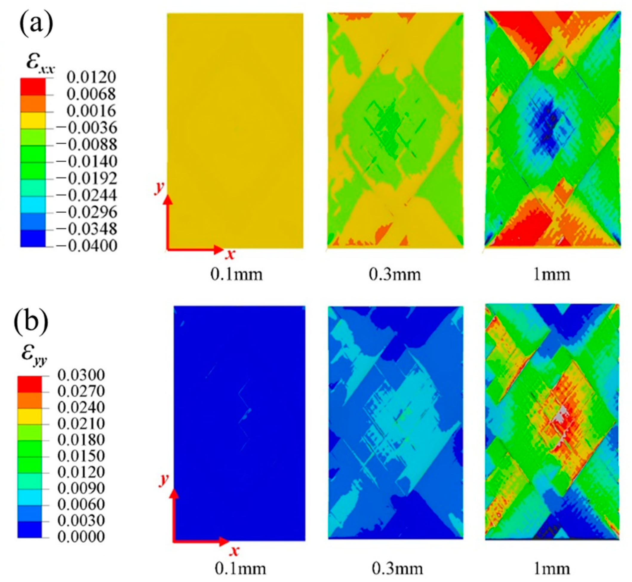 Materials 16 03697 g012 Materials 16 03697 g012