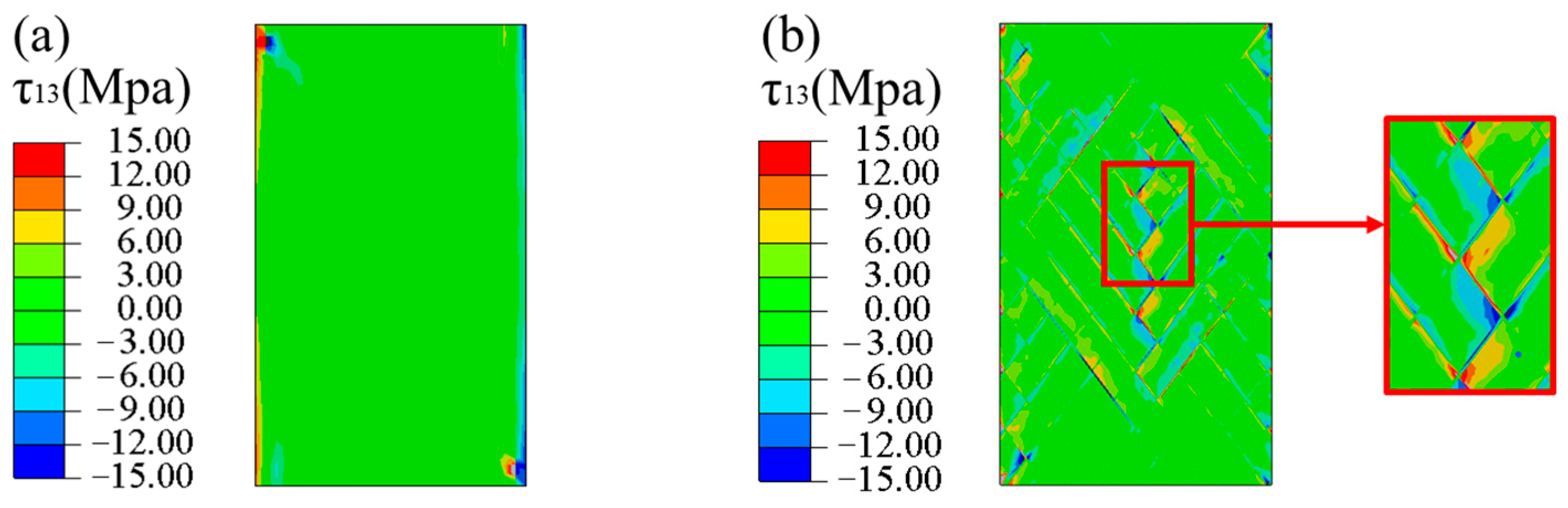 Materials 16 03697 g014 Materials 16 03697 g014