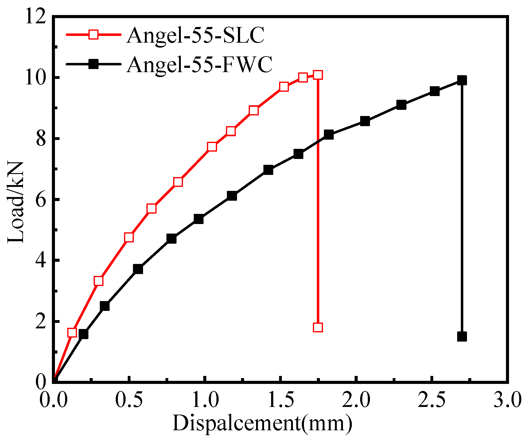 Materials 16 03697 g017 Materials 16 03697 g017
