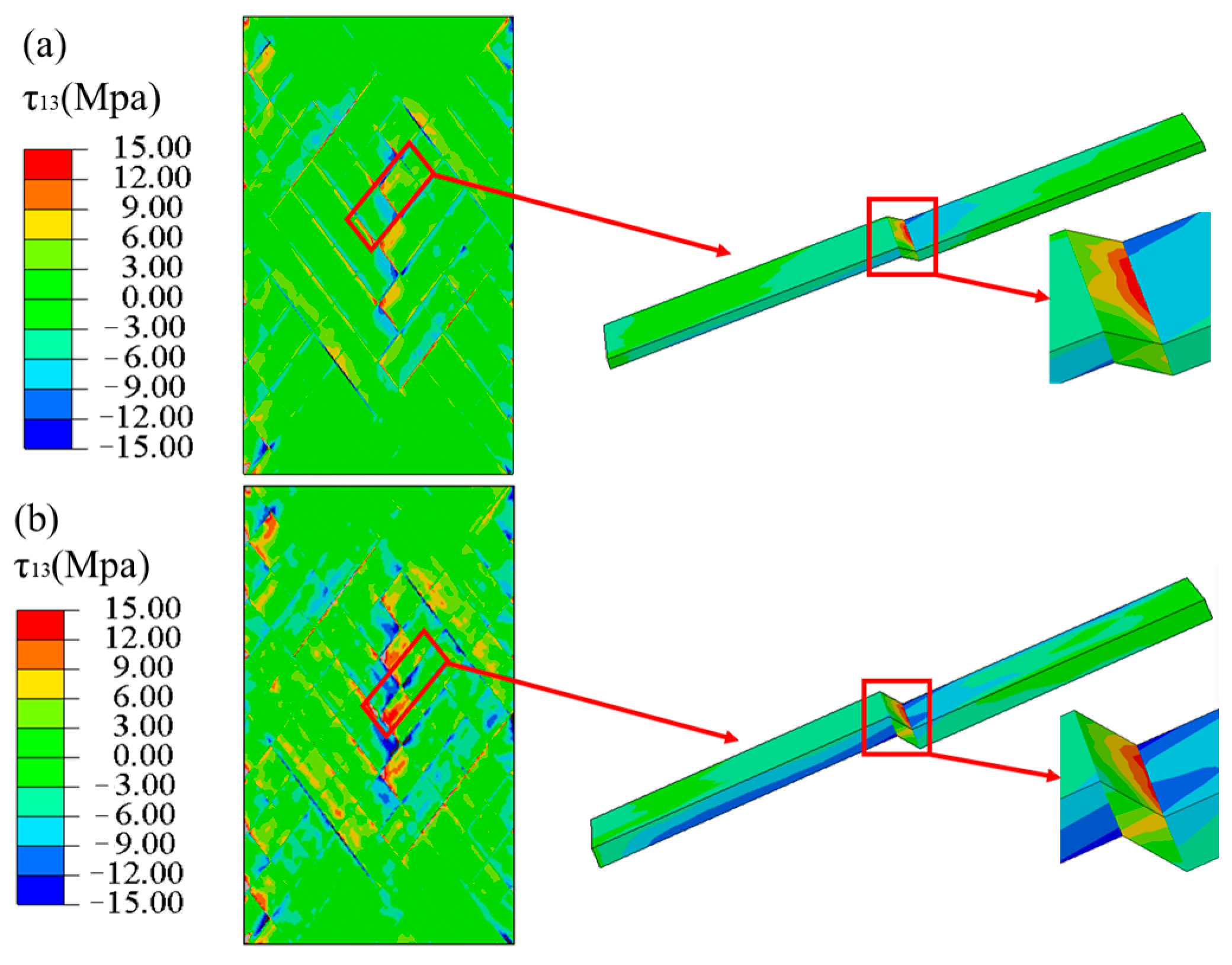 Materials 16 03697 g018 Materials 16 03697 g018