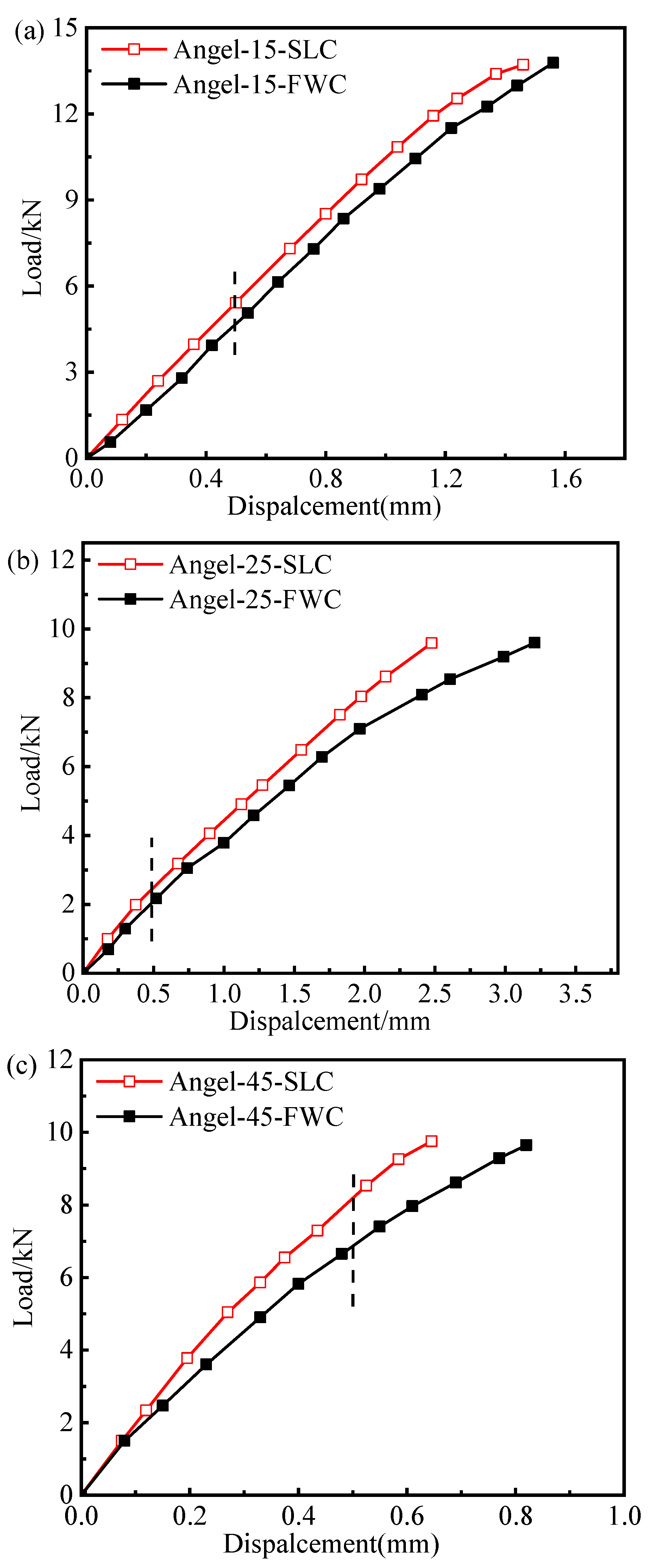 Materials 16 03697 g020 Materials 16 03697 g020