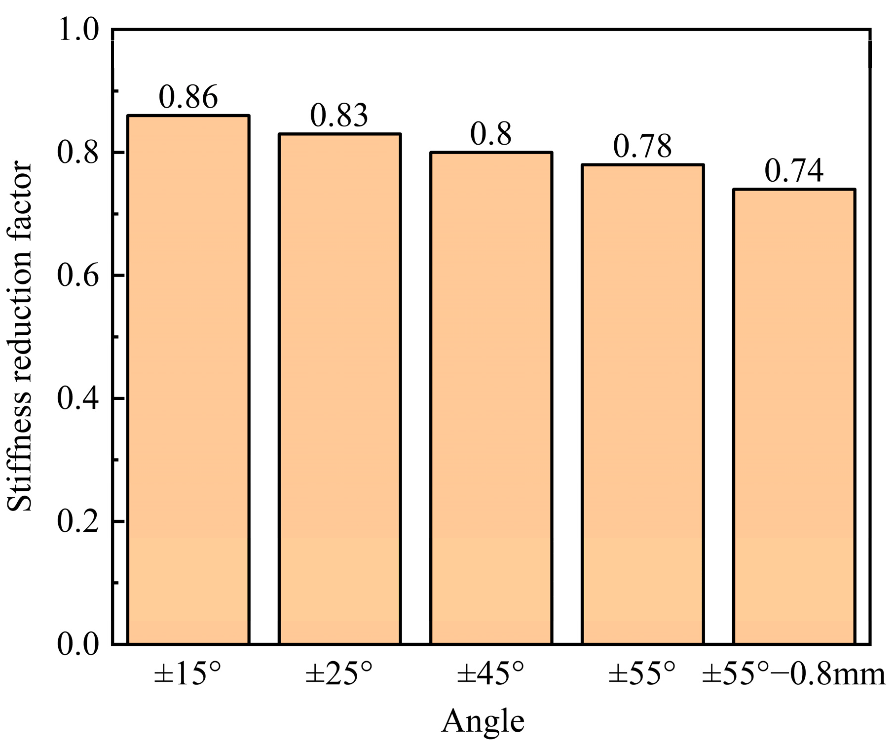 Materials 16 03697 g021 Materials 16 03697 g021