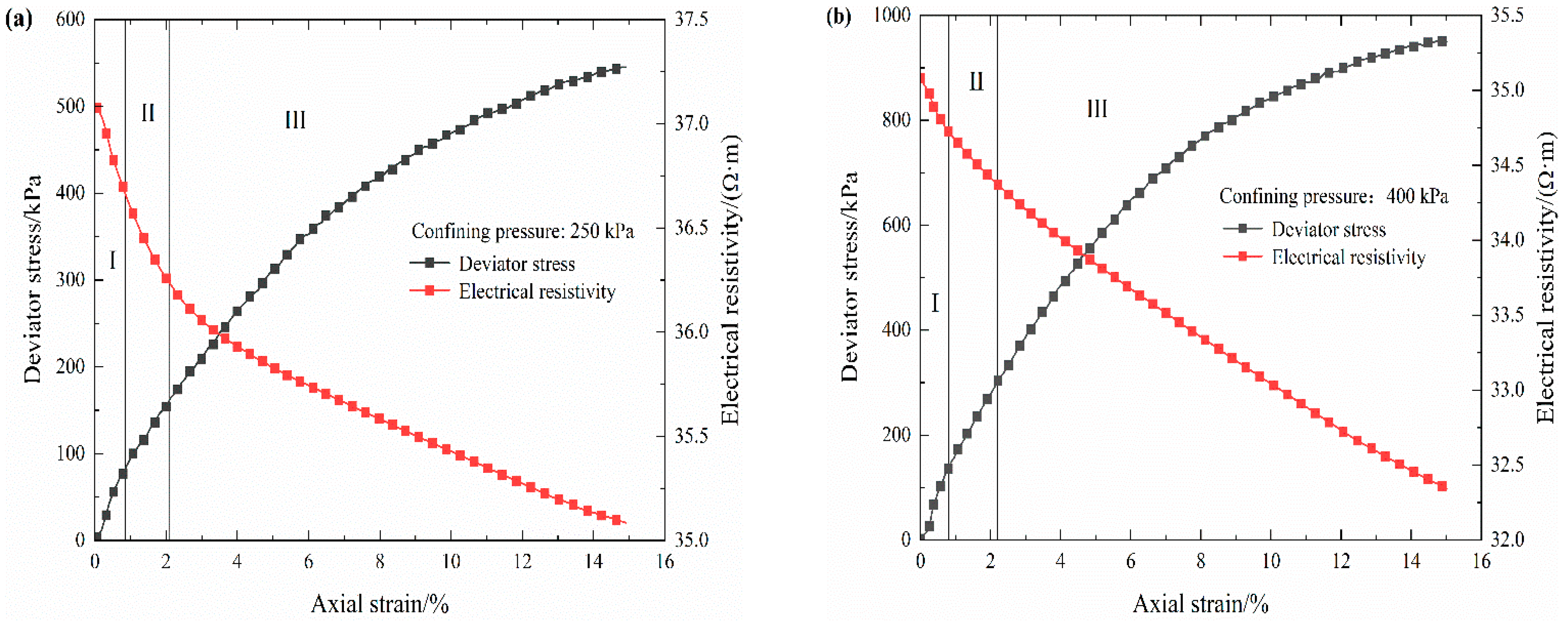 Materials 16 03698 g005a