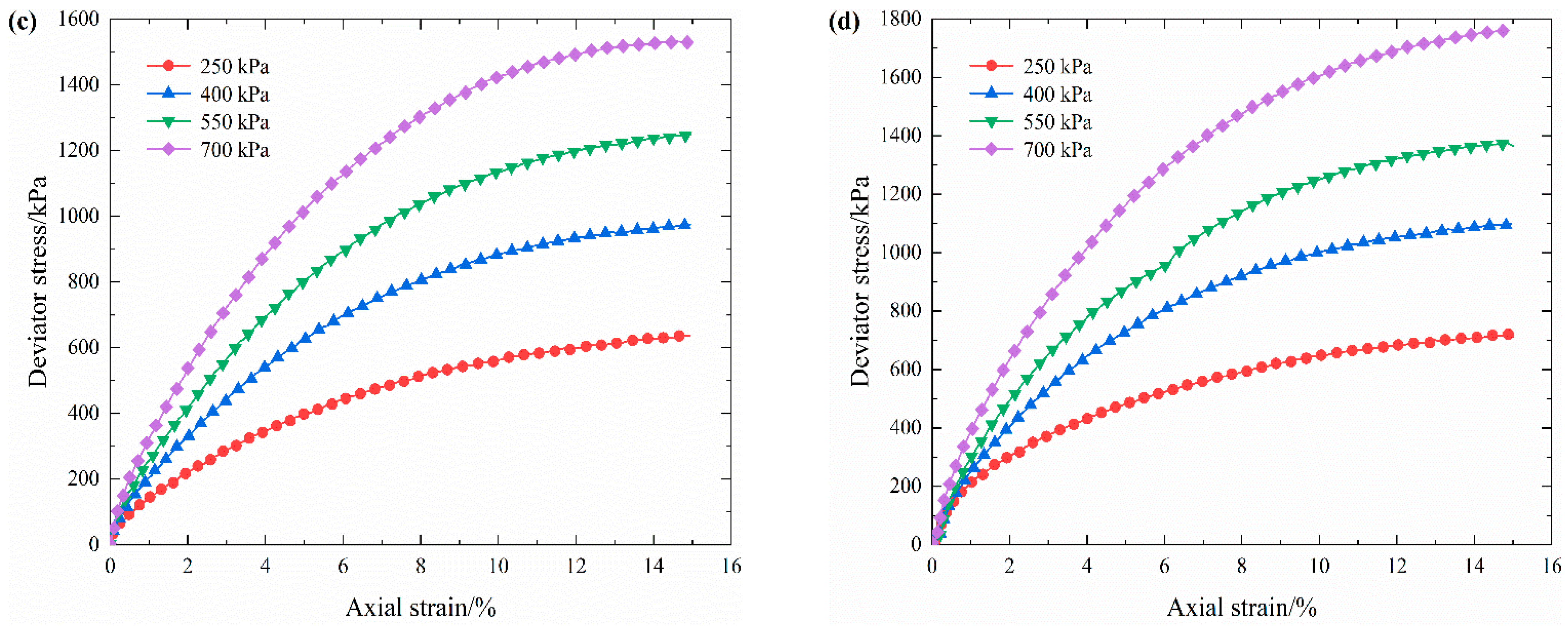 Materials 16 03698 g007b