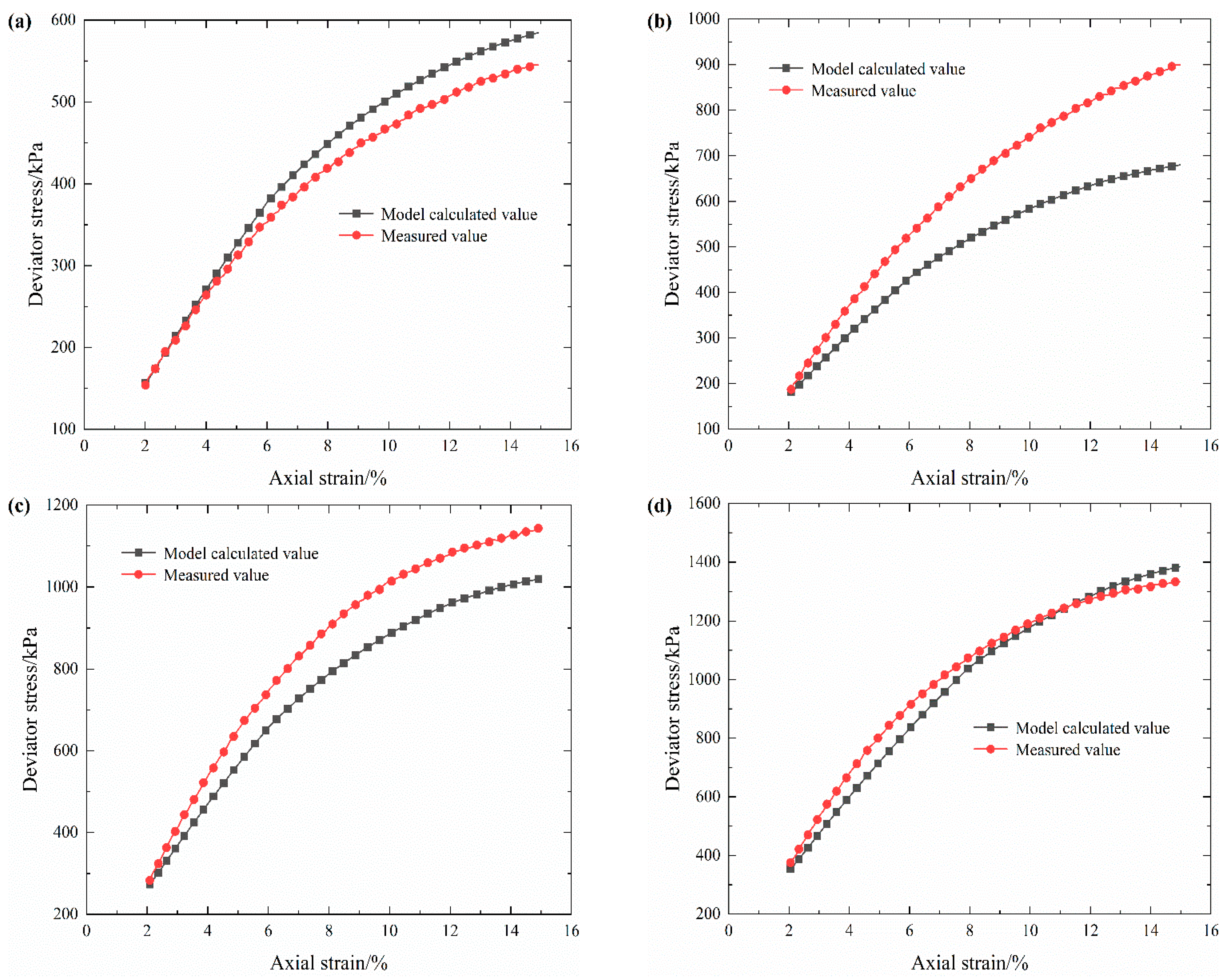 Materials 16 03698 g010