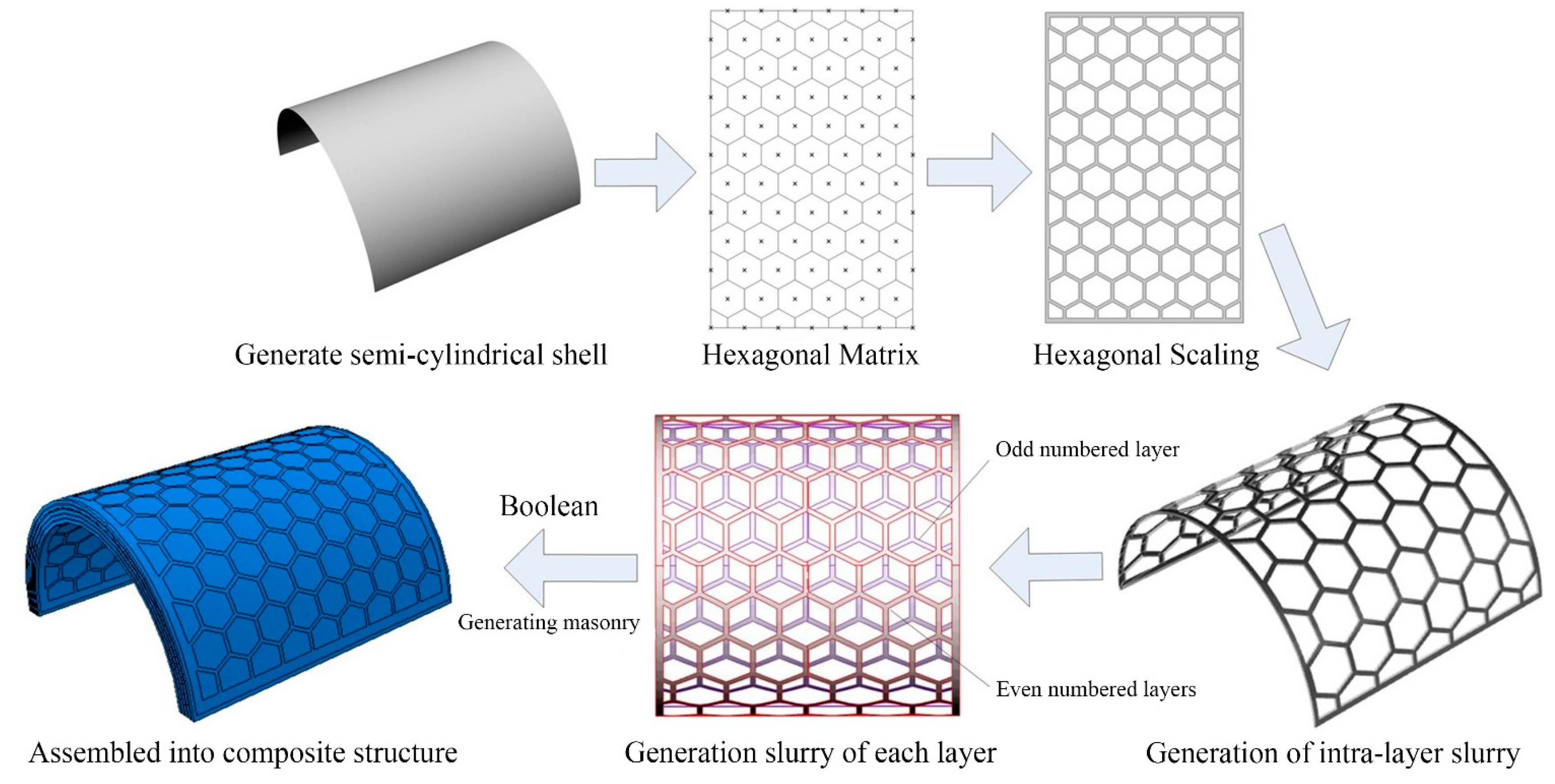 Materials 16 03699 g005