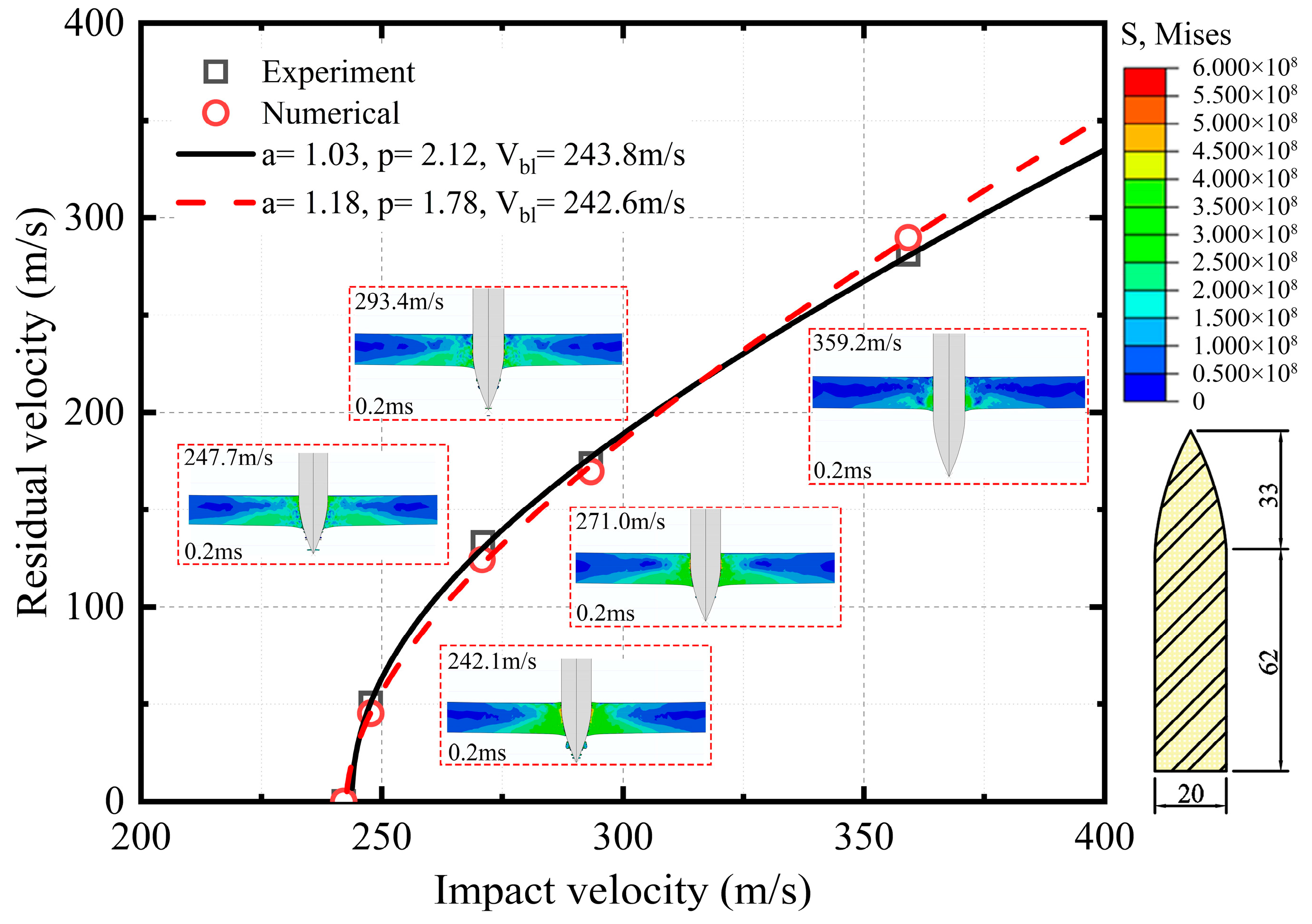Materials 16 03699 g008