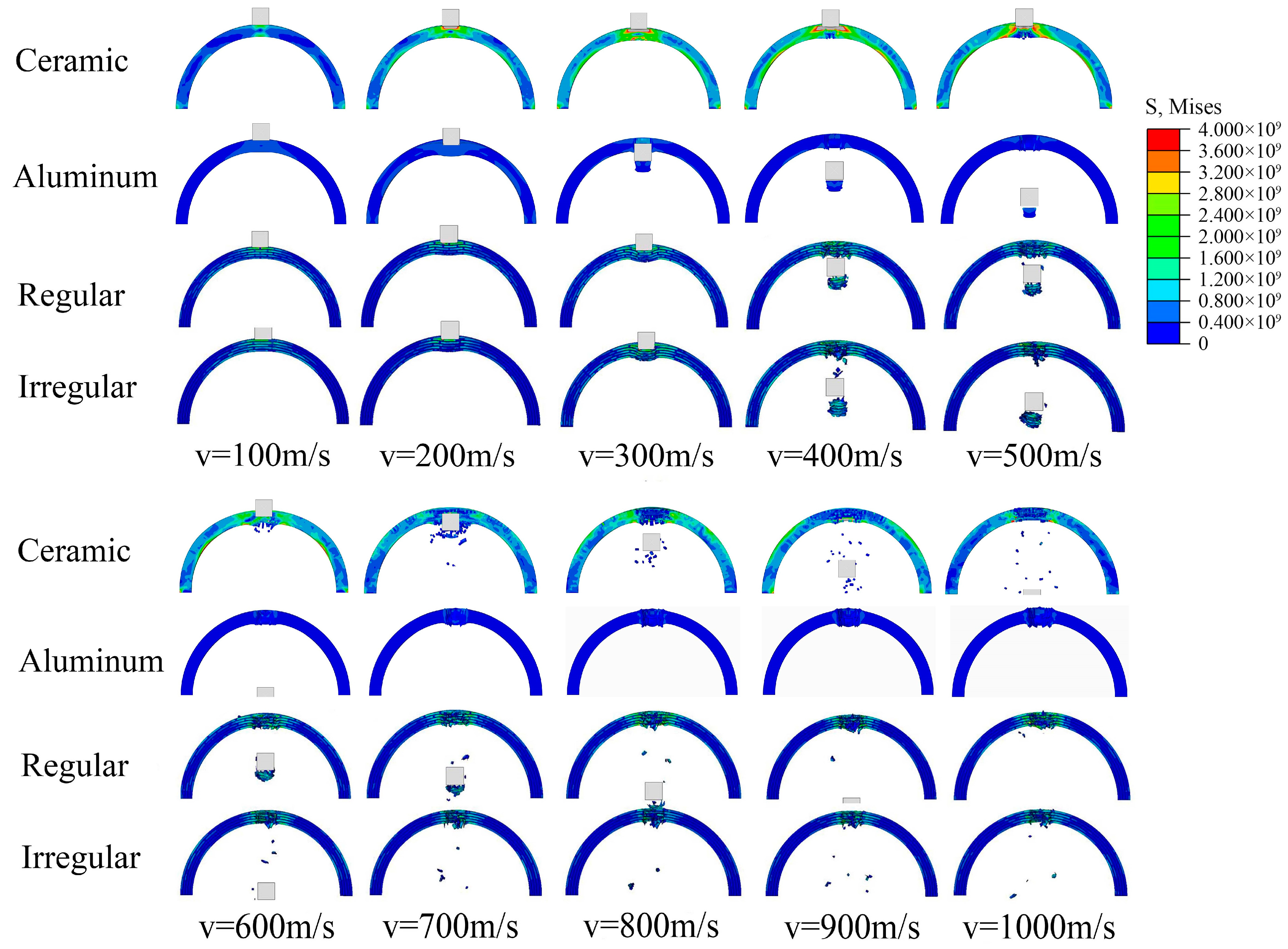 Materials 16 03699 g014