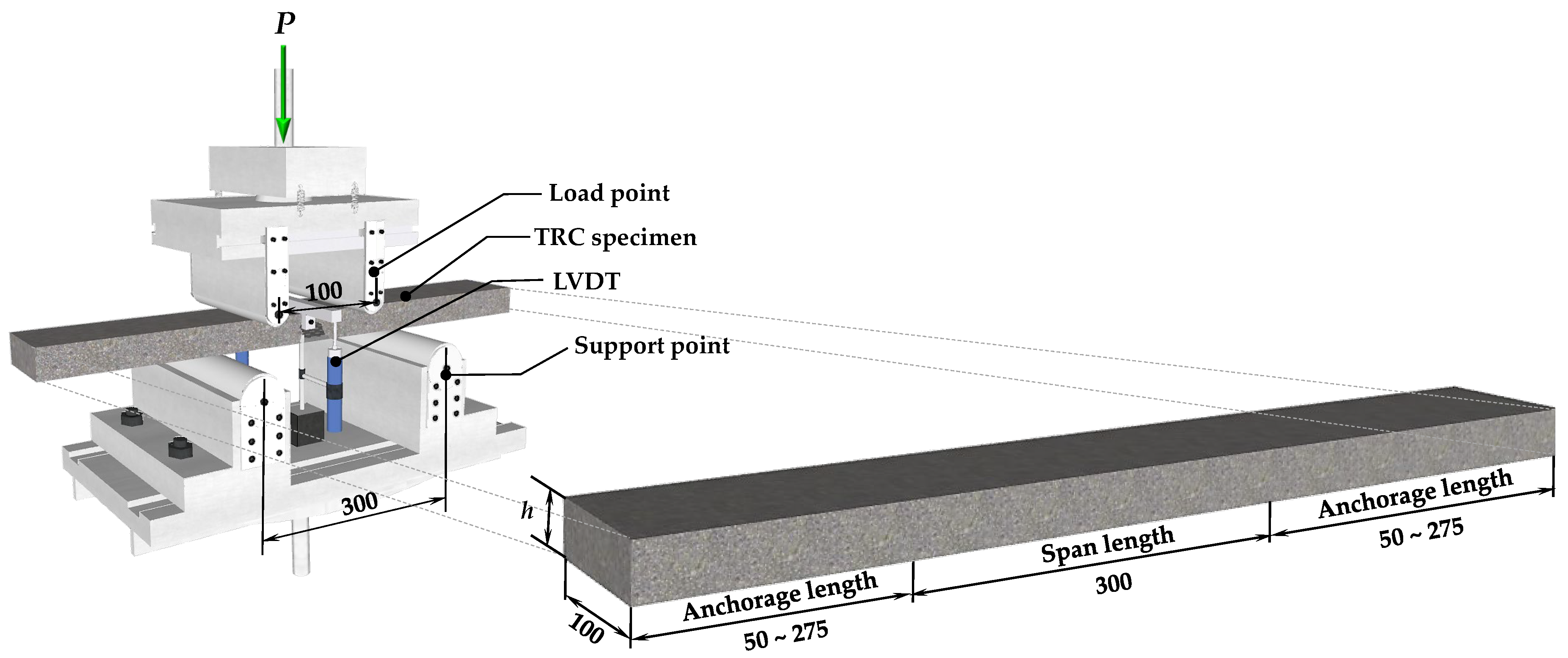 Materials 16 03703 g002 Materials 16 03703 g002
