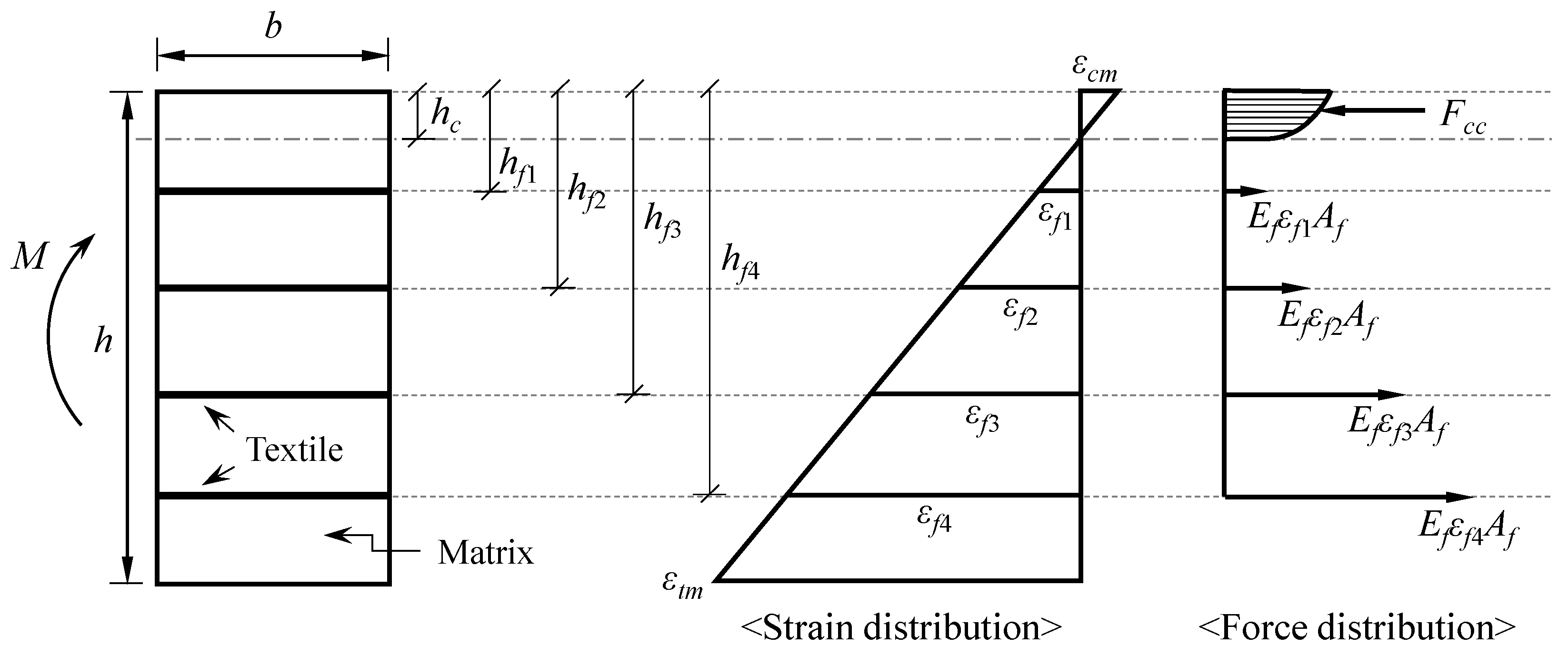 Materials 16 03703 g005 Materials 16 03703 g005