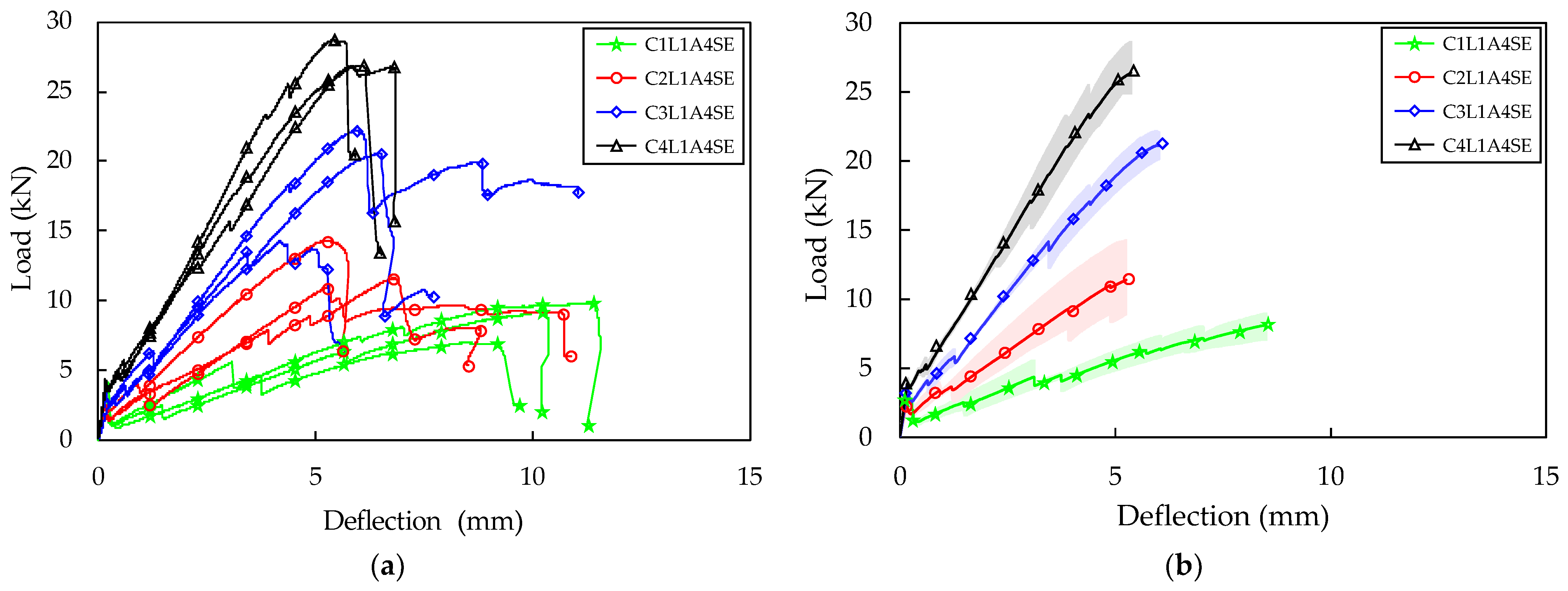 Materials 16 03703 g006 Materials 16 03703 g006