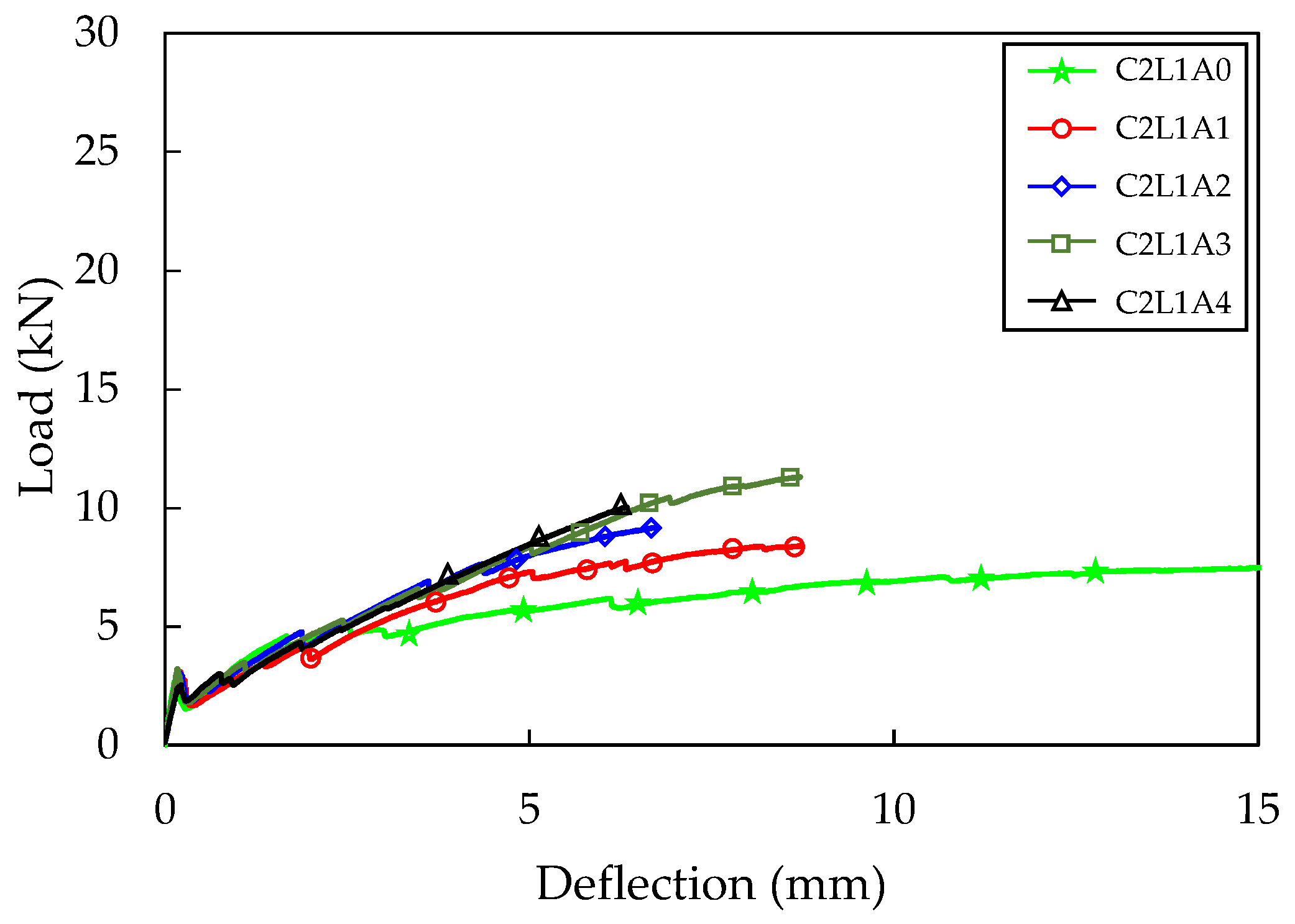 Materials 16 03703 g009 Materials 16 03703 g009