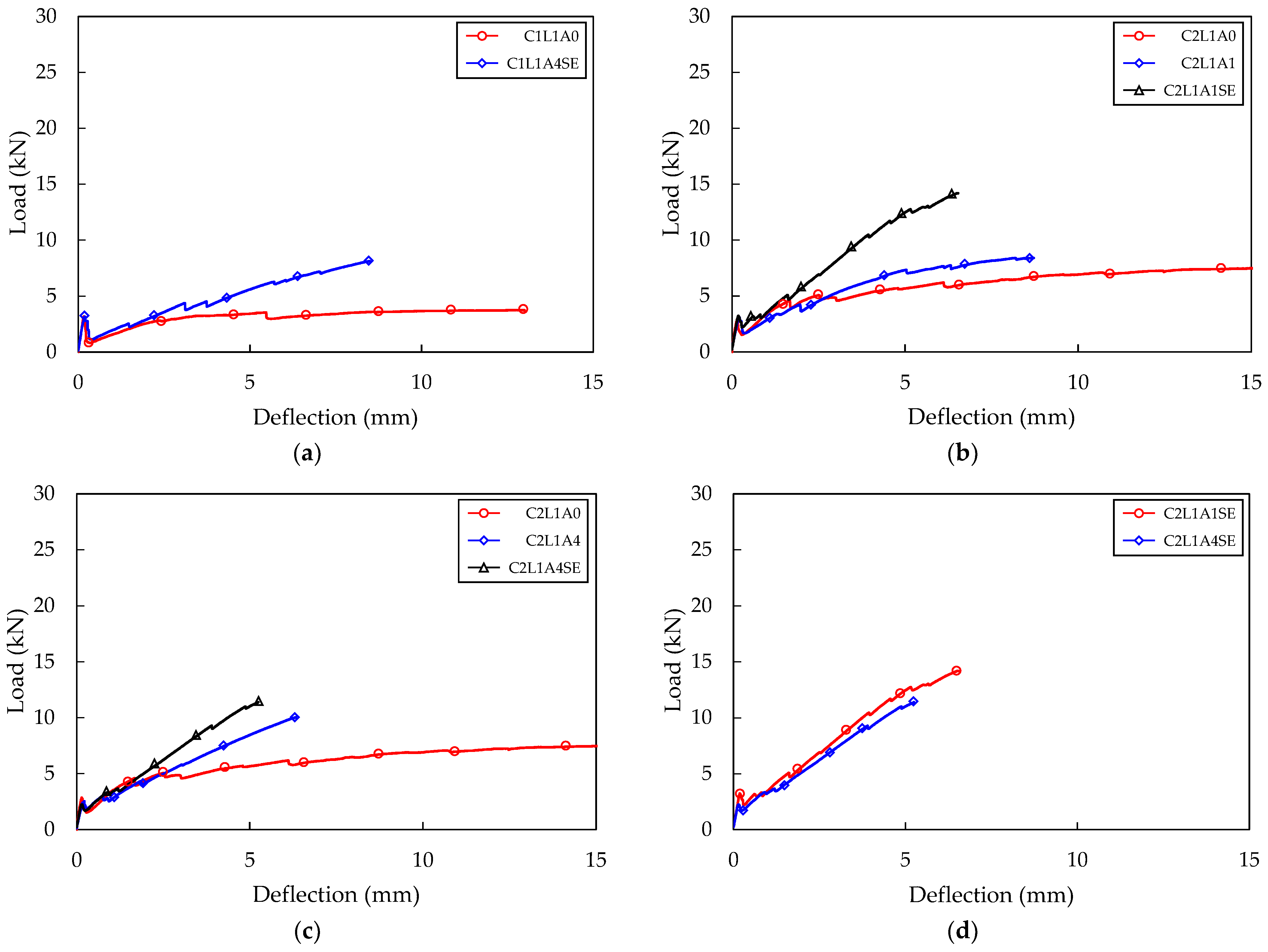 Materials 16 03703 g010a Materials 16 03703 g010a