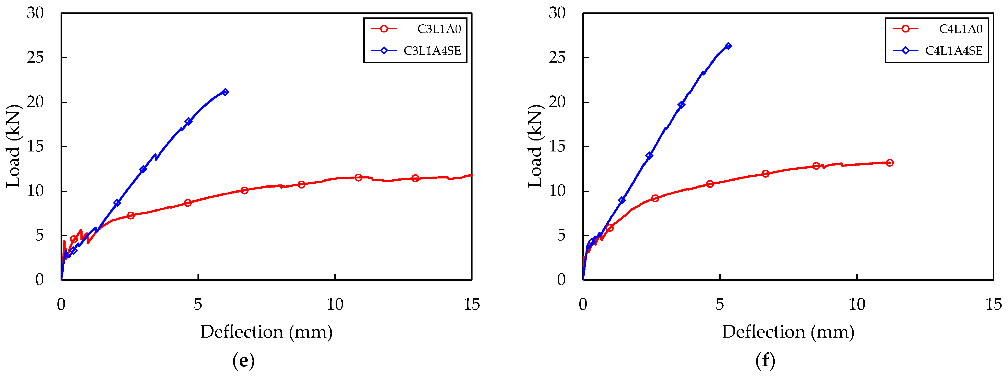 Materials 16 03703 g010b Materials 16 03703 g010b