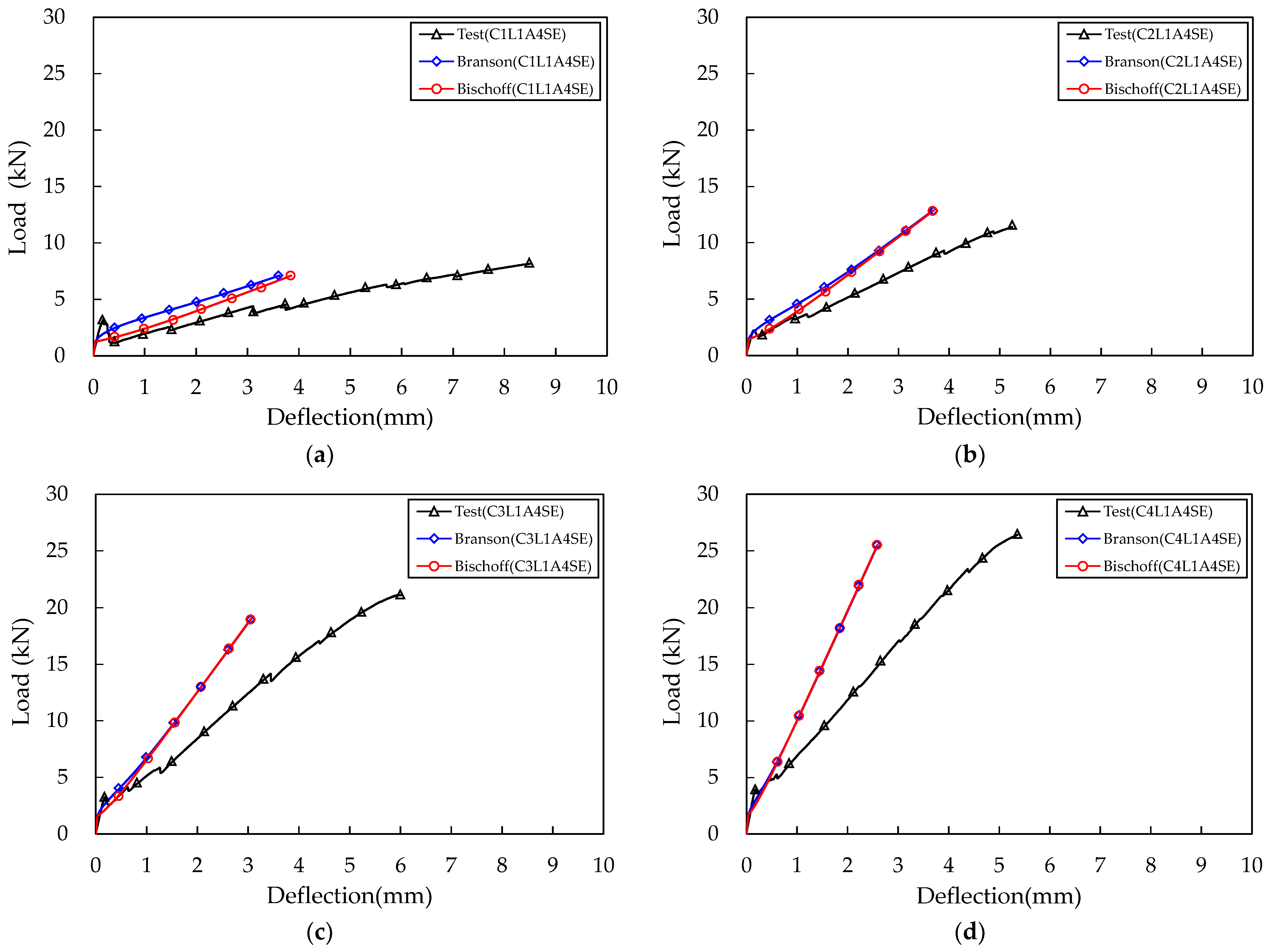 Materials 16 03703 g011 Materials 16 03703 g011