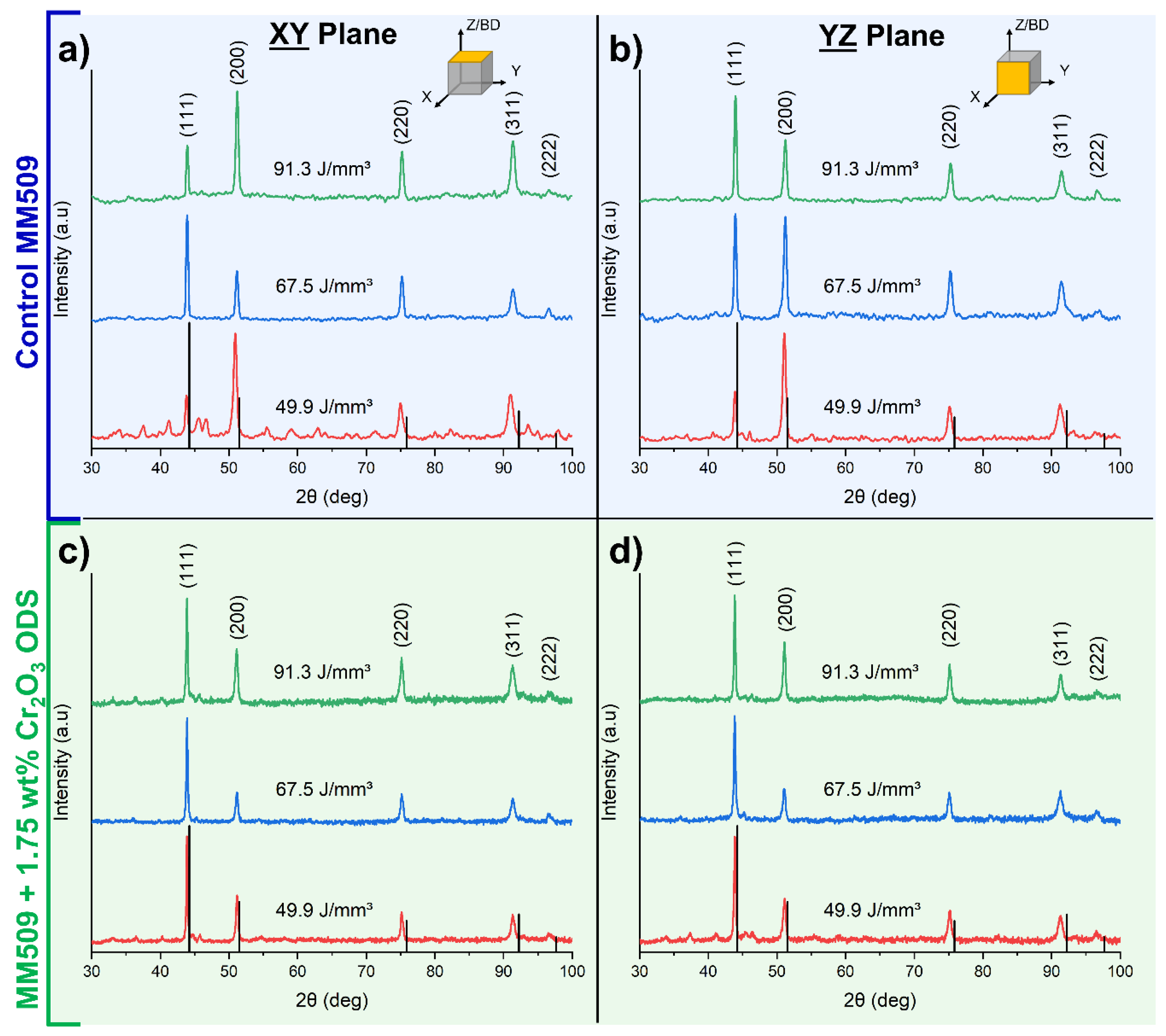 Materials 16 03707 g002